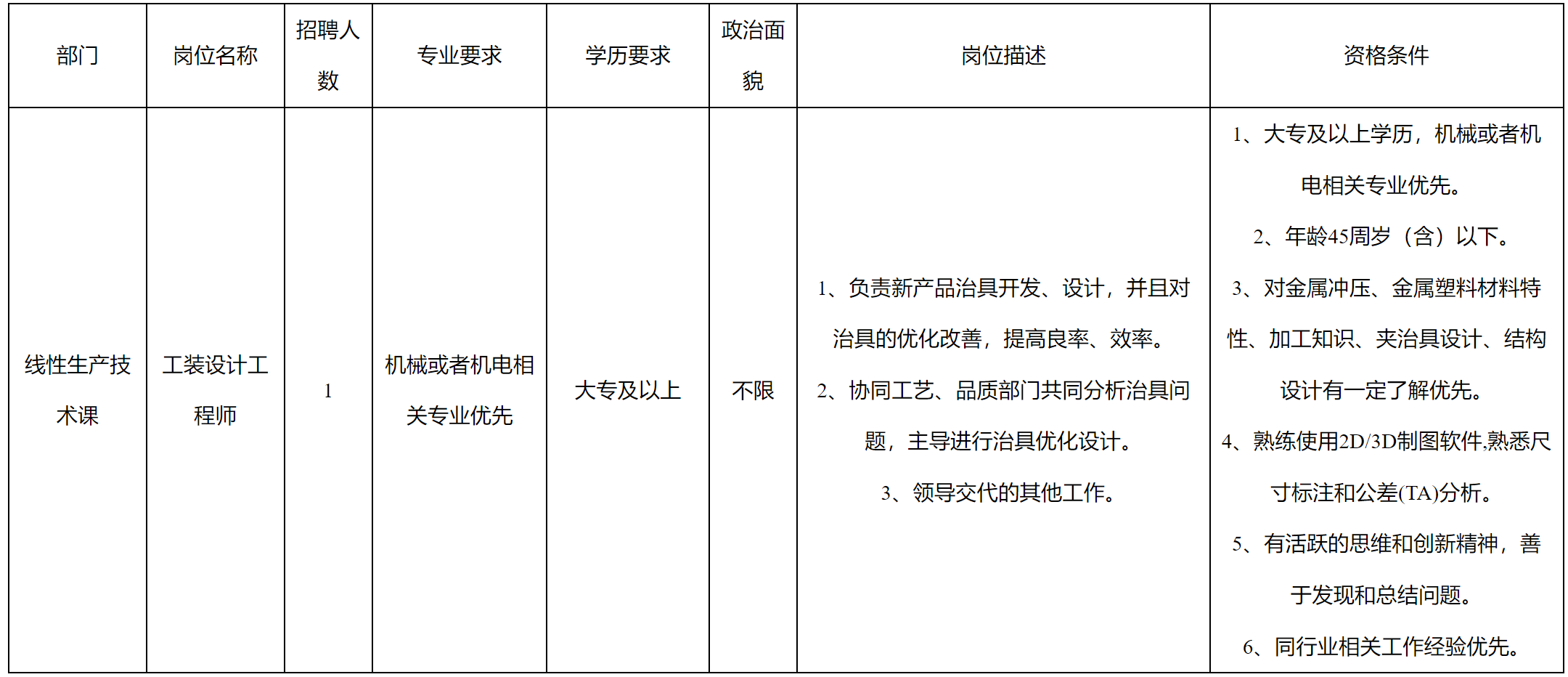 工装设计工程师.png
