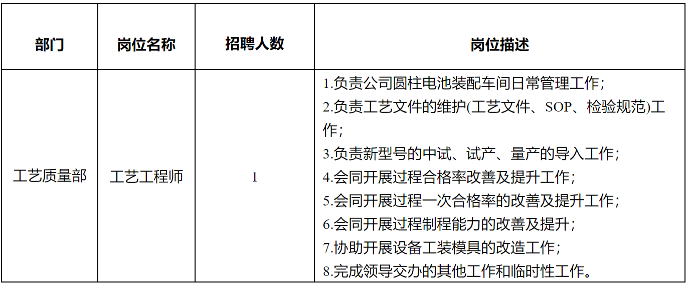 长虹杰创.png