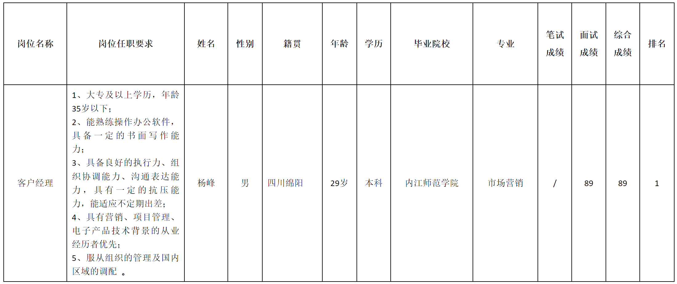 长虹精密.png