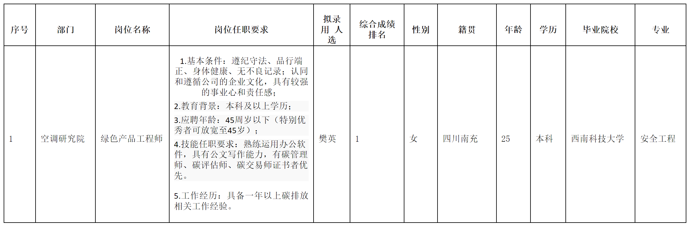 长虹空调1.png