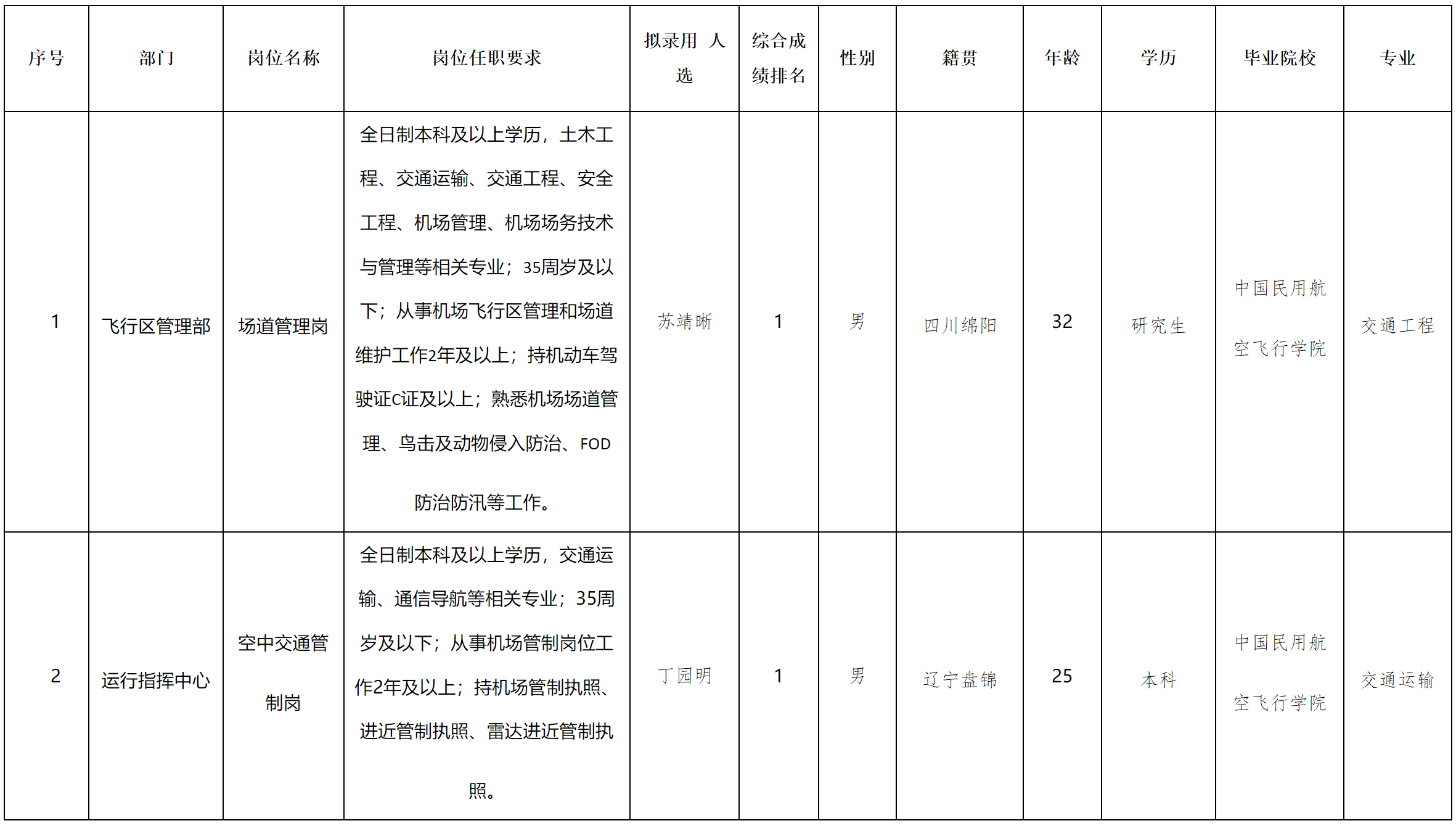 机场.png