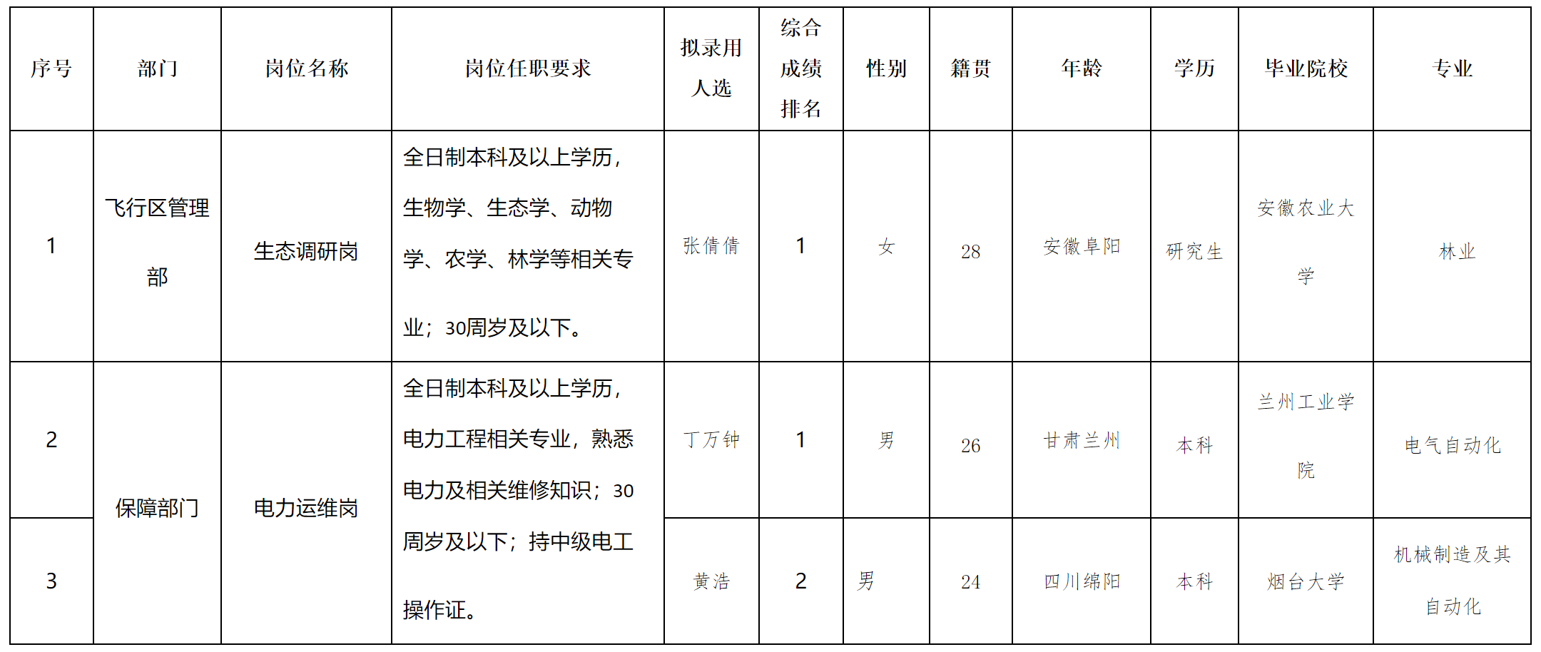 机场2.png