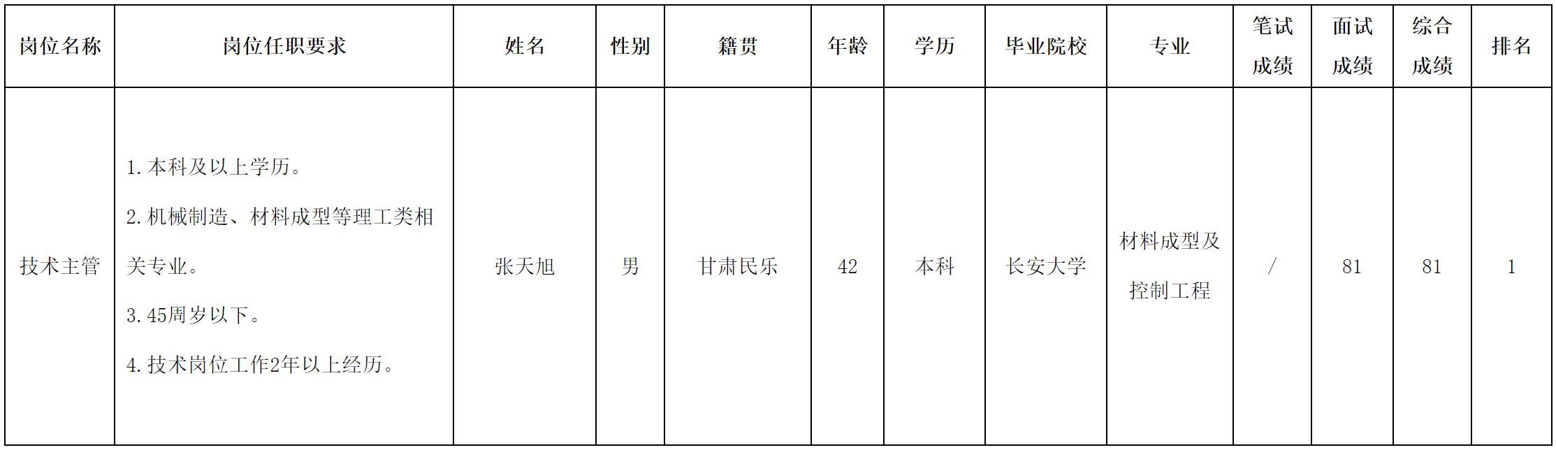 波鸿g.png