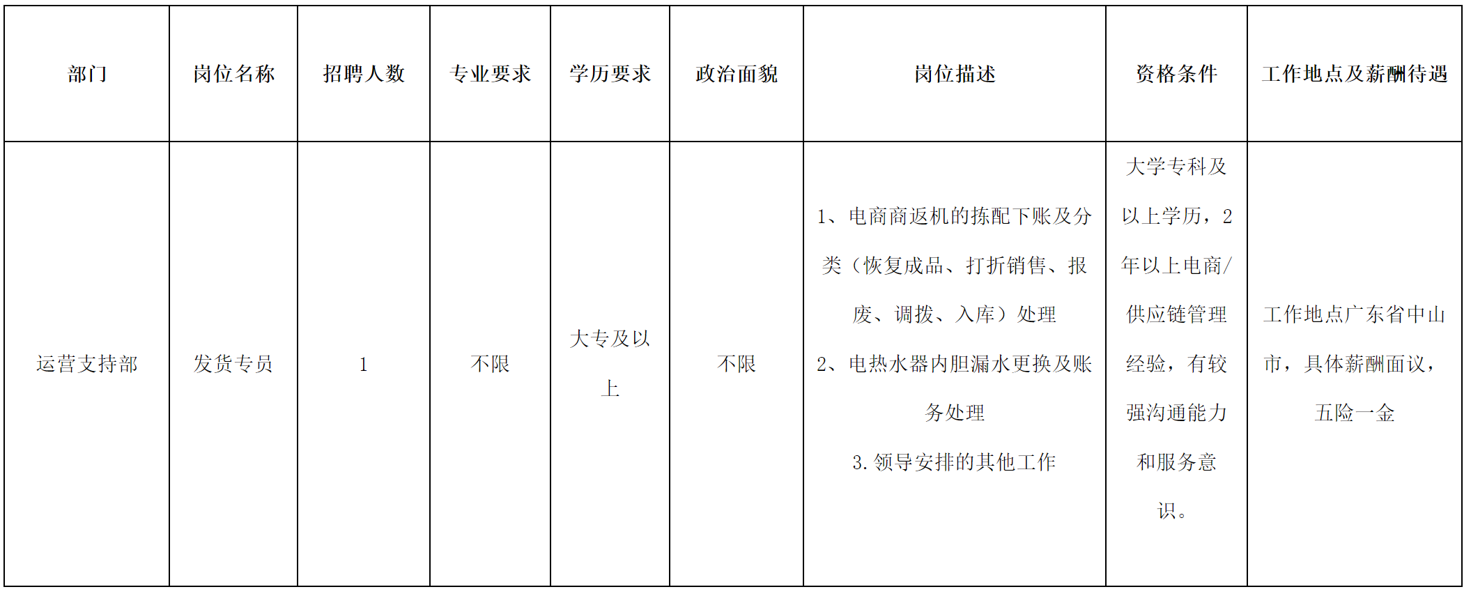 合肥长虹美.png