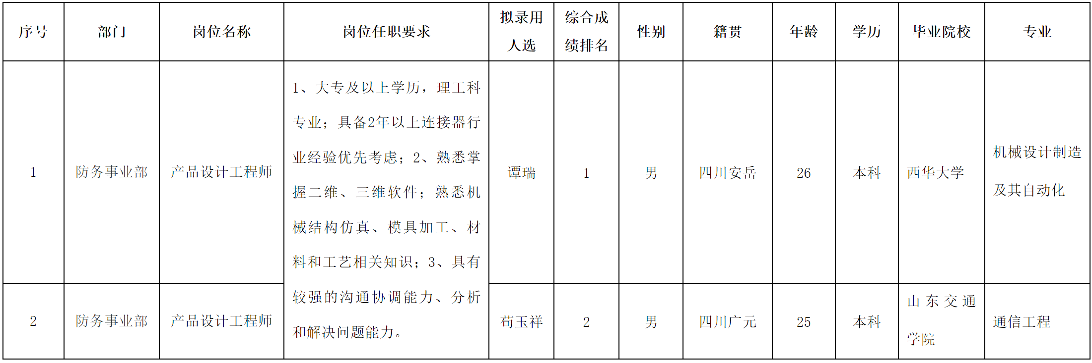 华丰.png