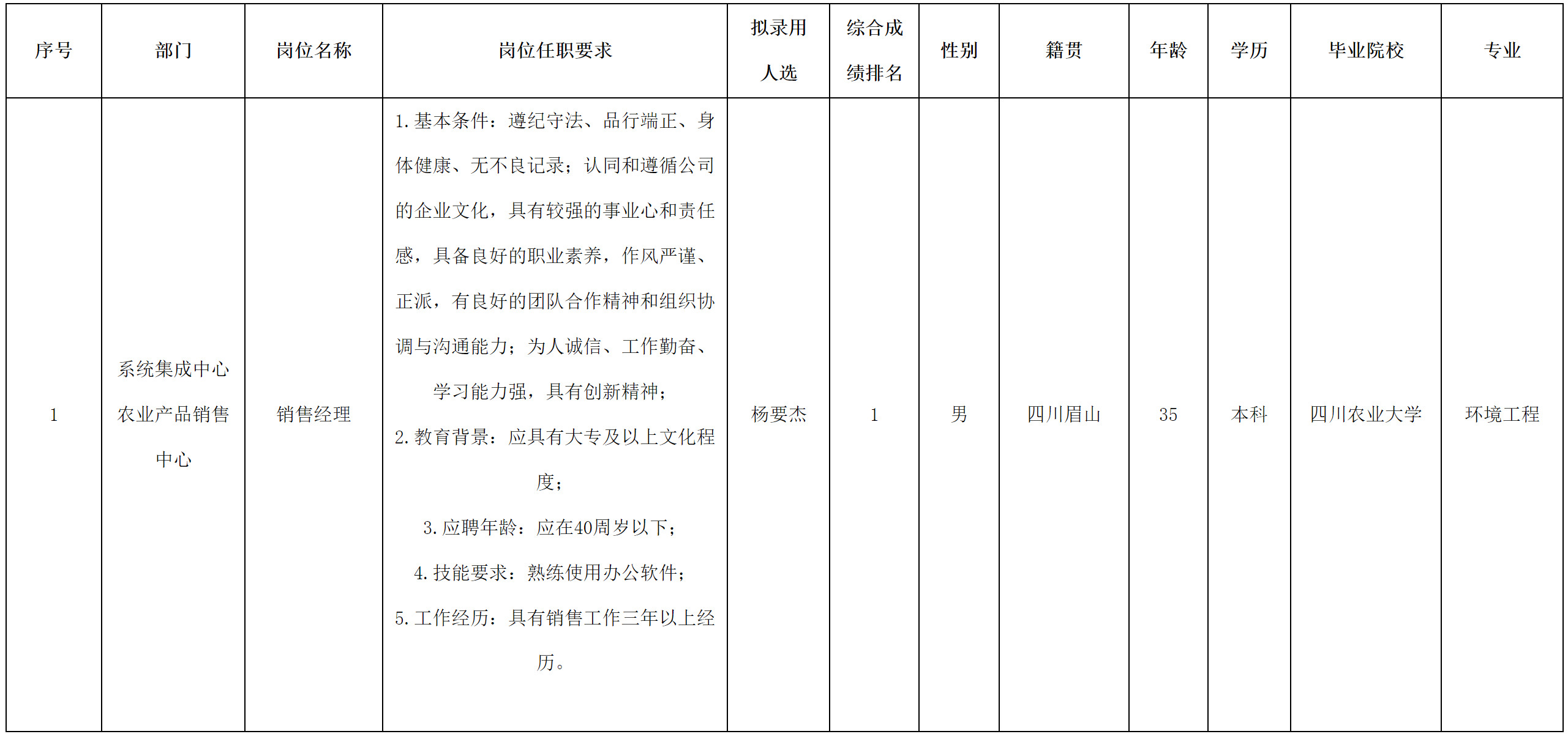 长虹云数.png