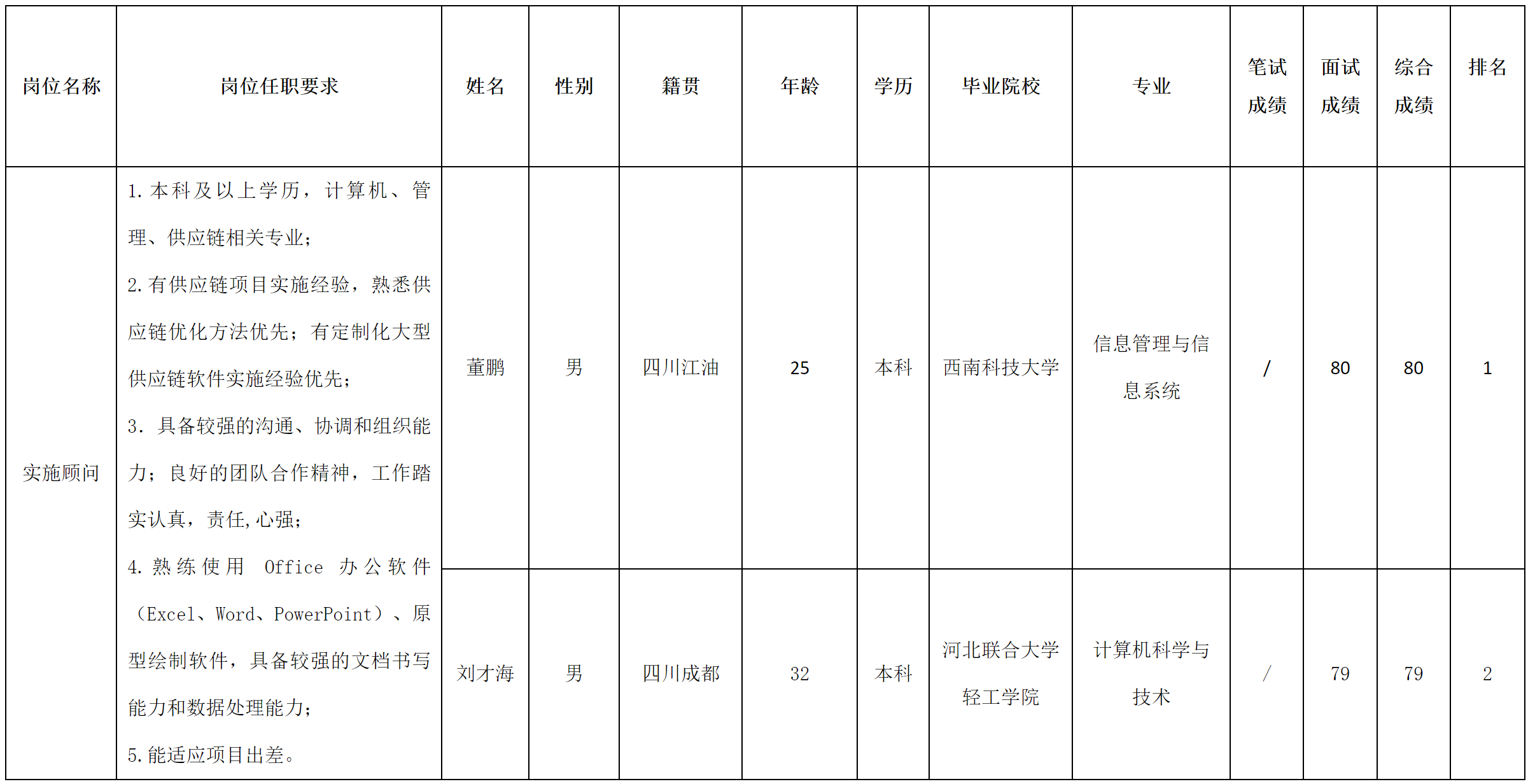 虹信软件.png