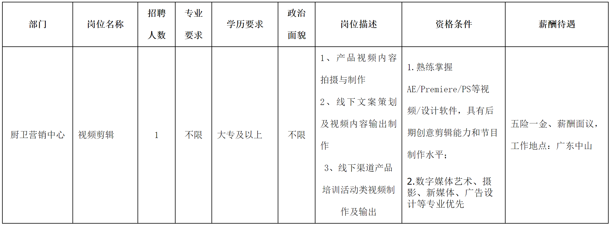 合肥长虹.png