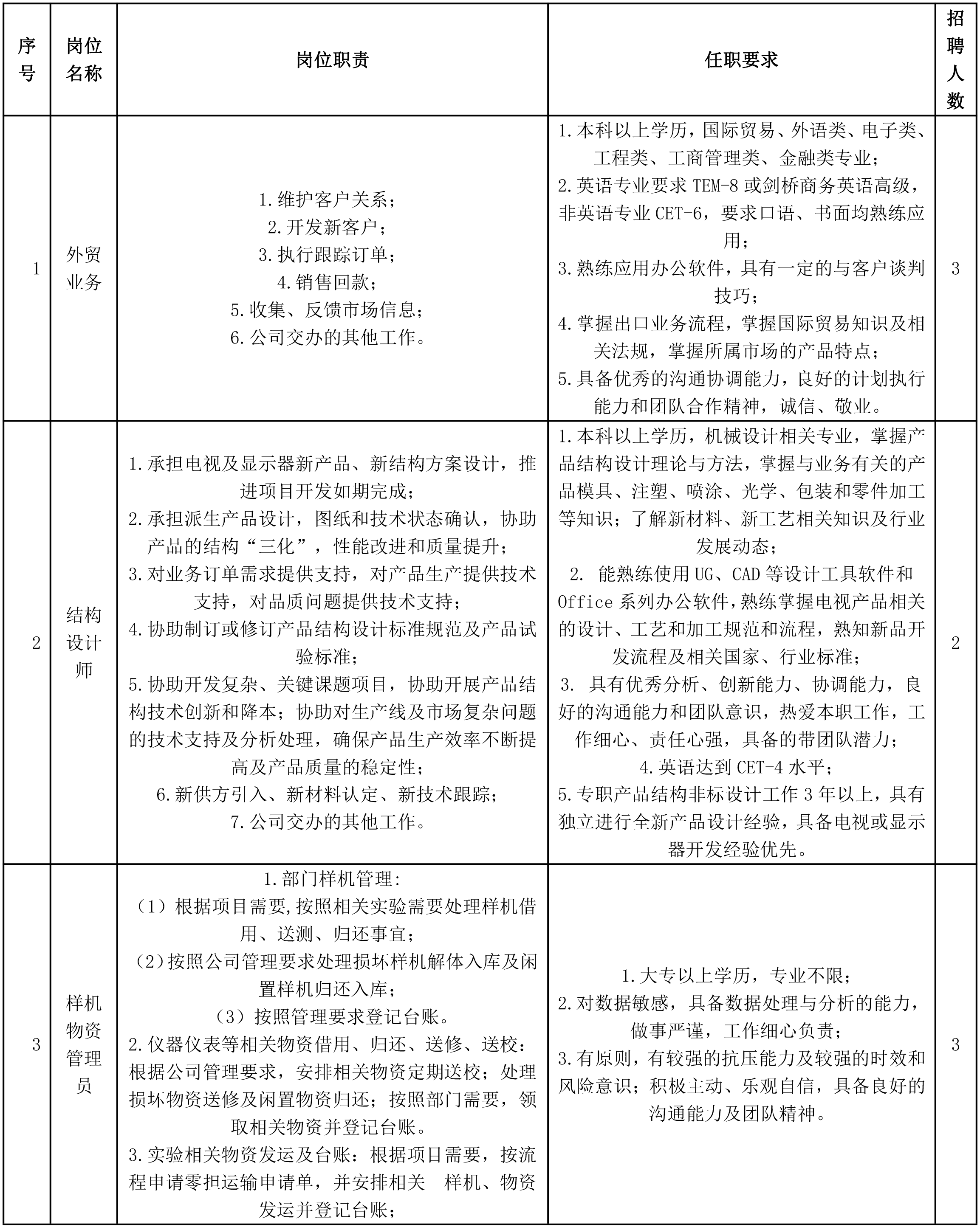 广东长虹-1.png