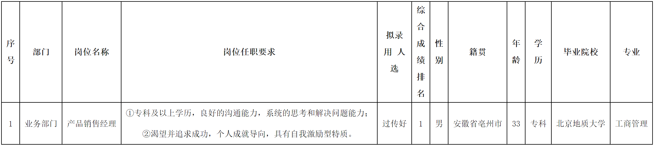 北京长虹.png