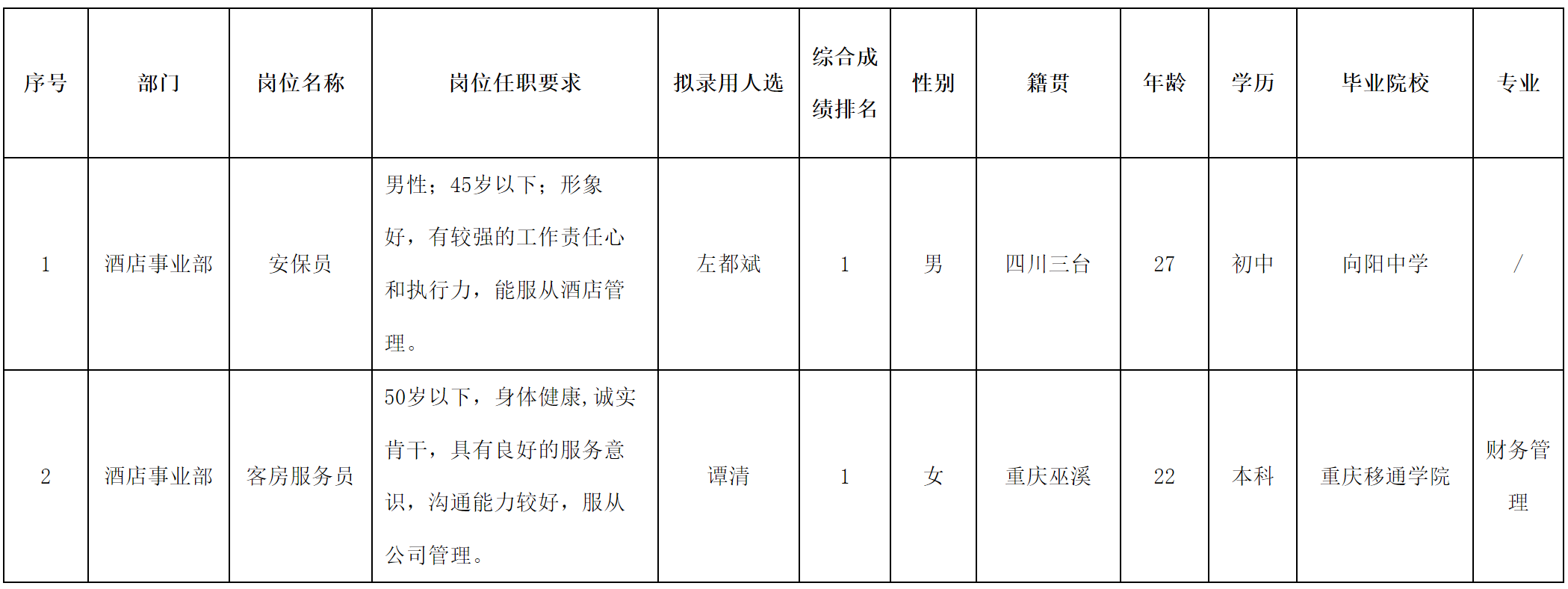 梓乐.png