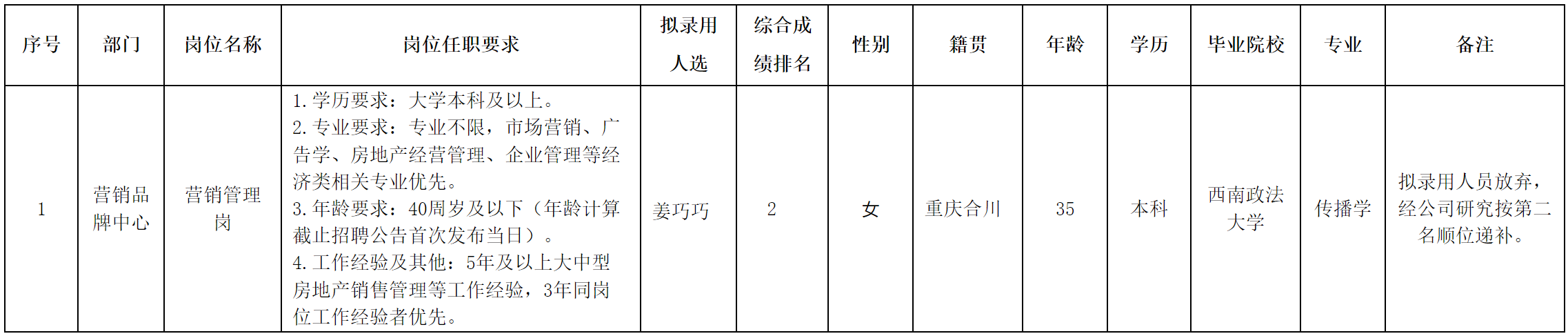 绵投.png