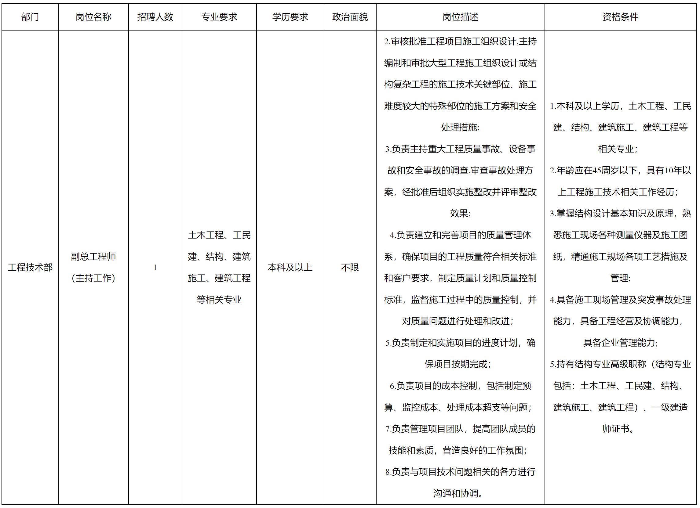 总工程.png