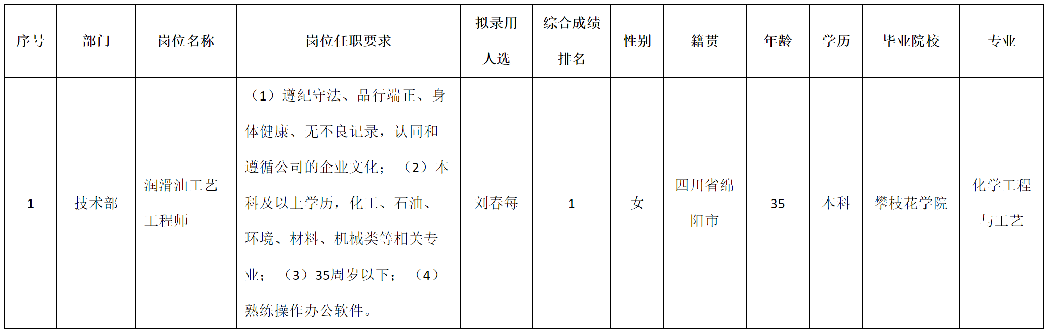 润滑油.png
