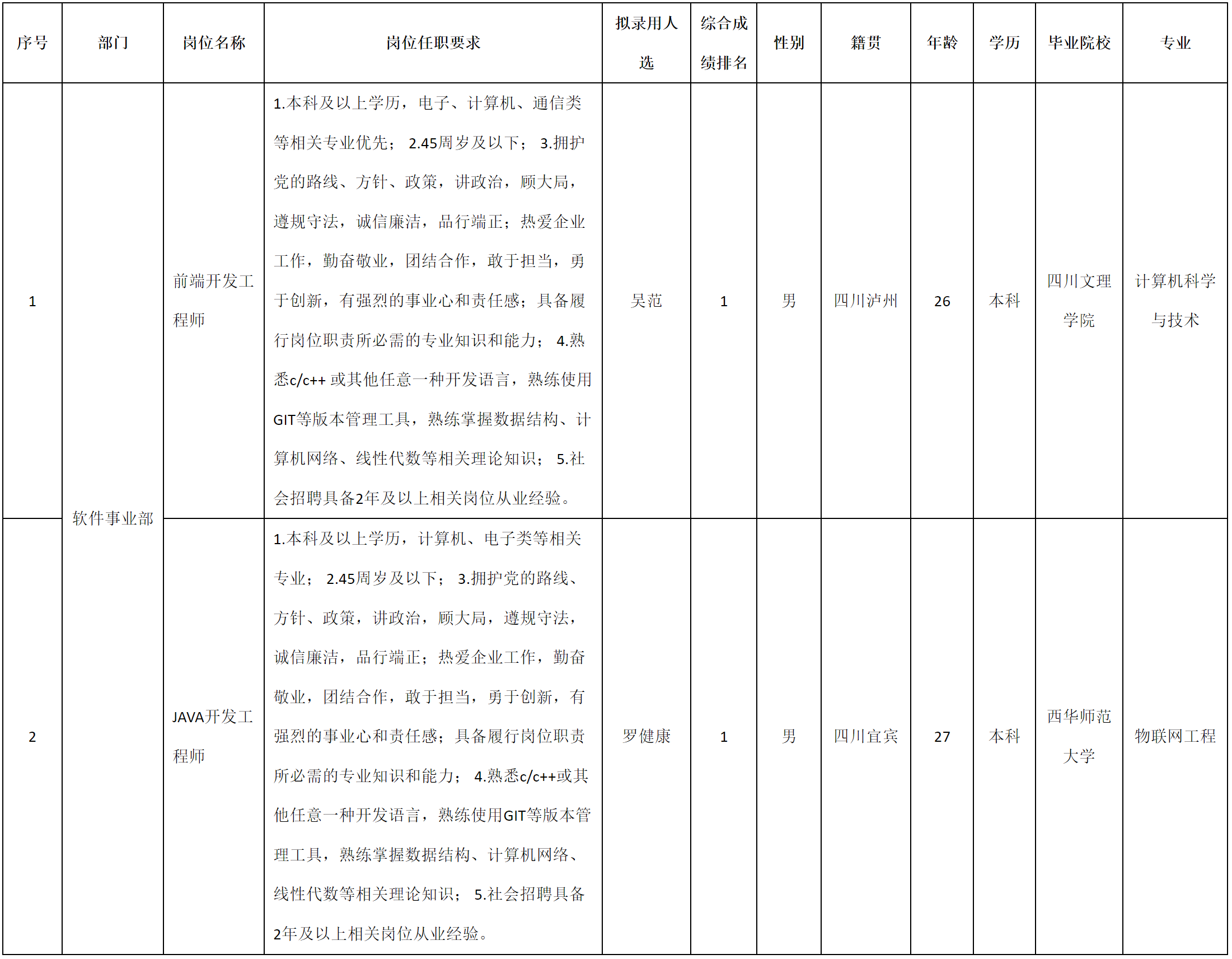 九强通人.png