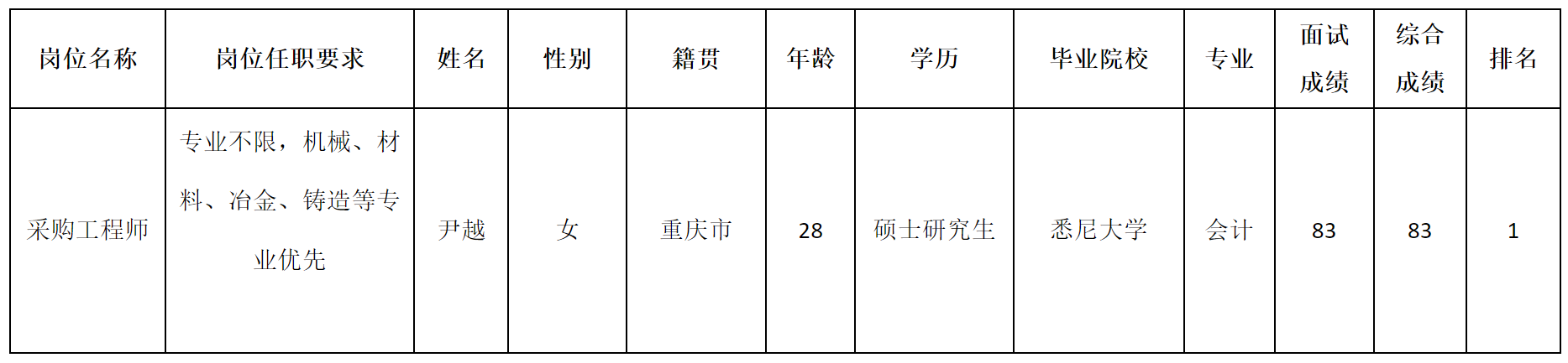 上海月鸿.png