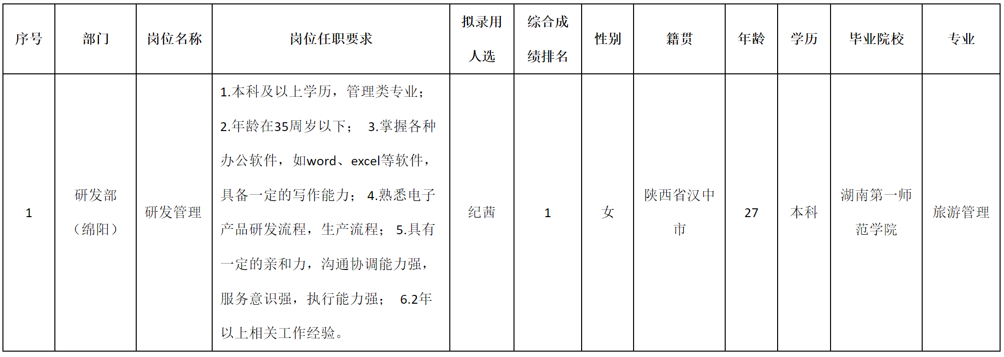 九洲光电.png