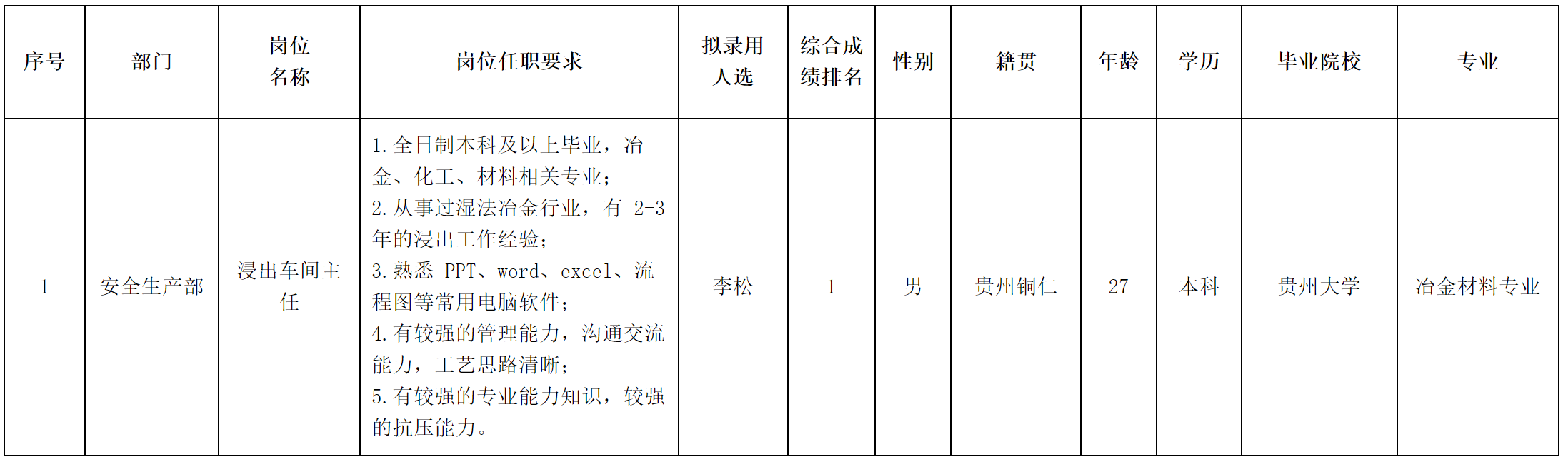 贵州长虹.png