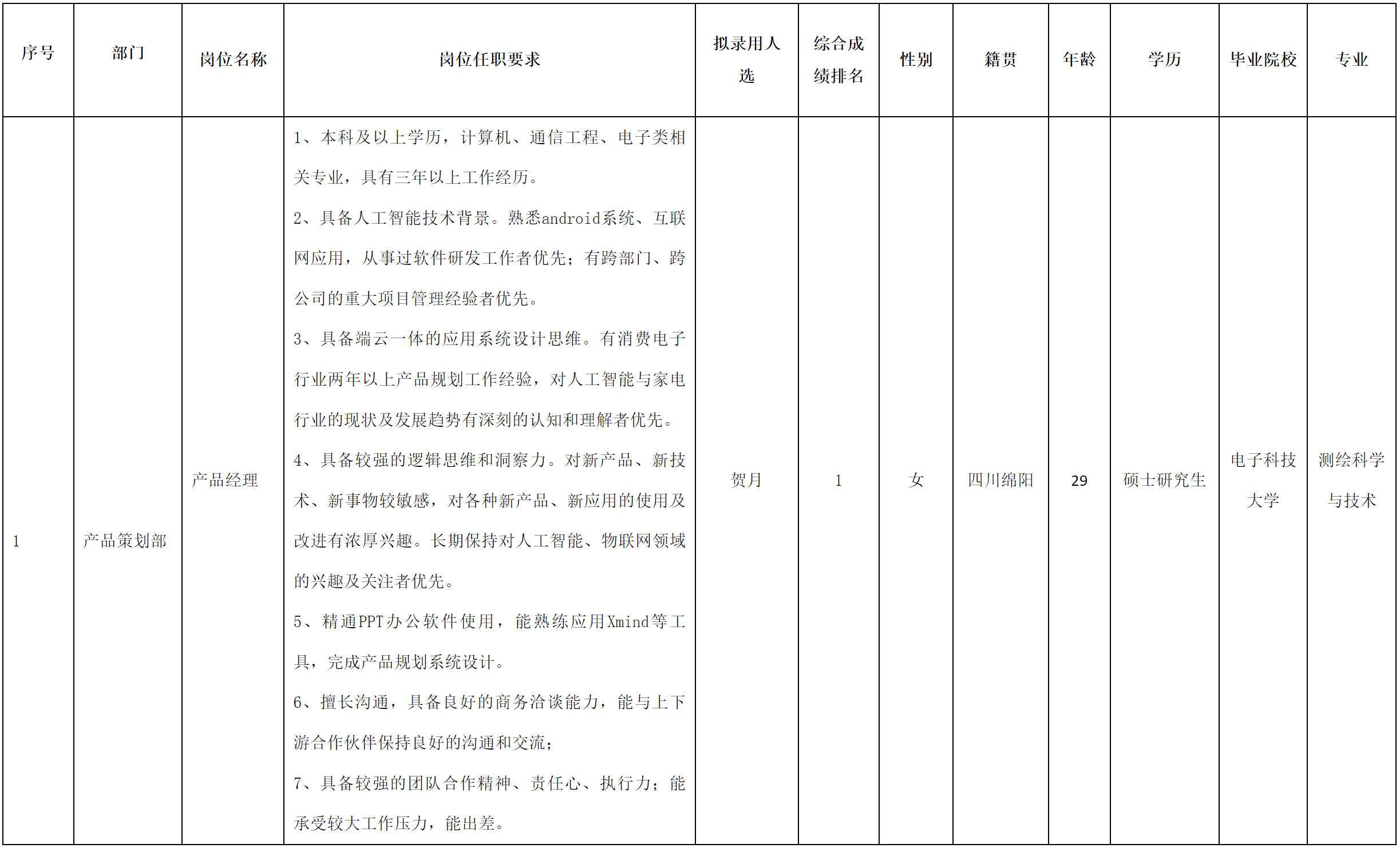 智慧显示.png