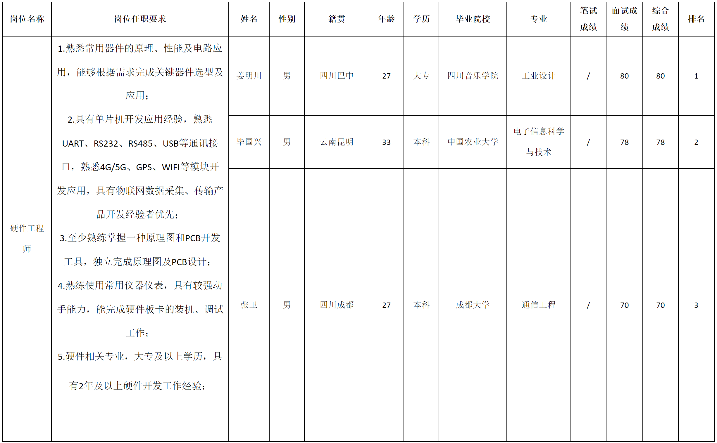 长虹云数.png