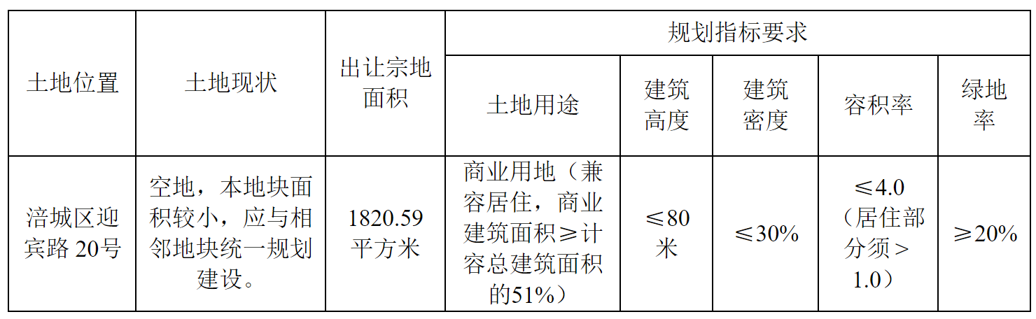 自规.png