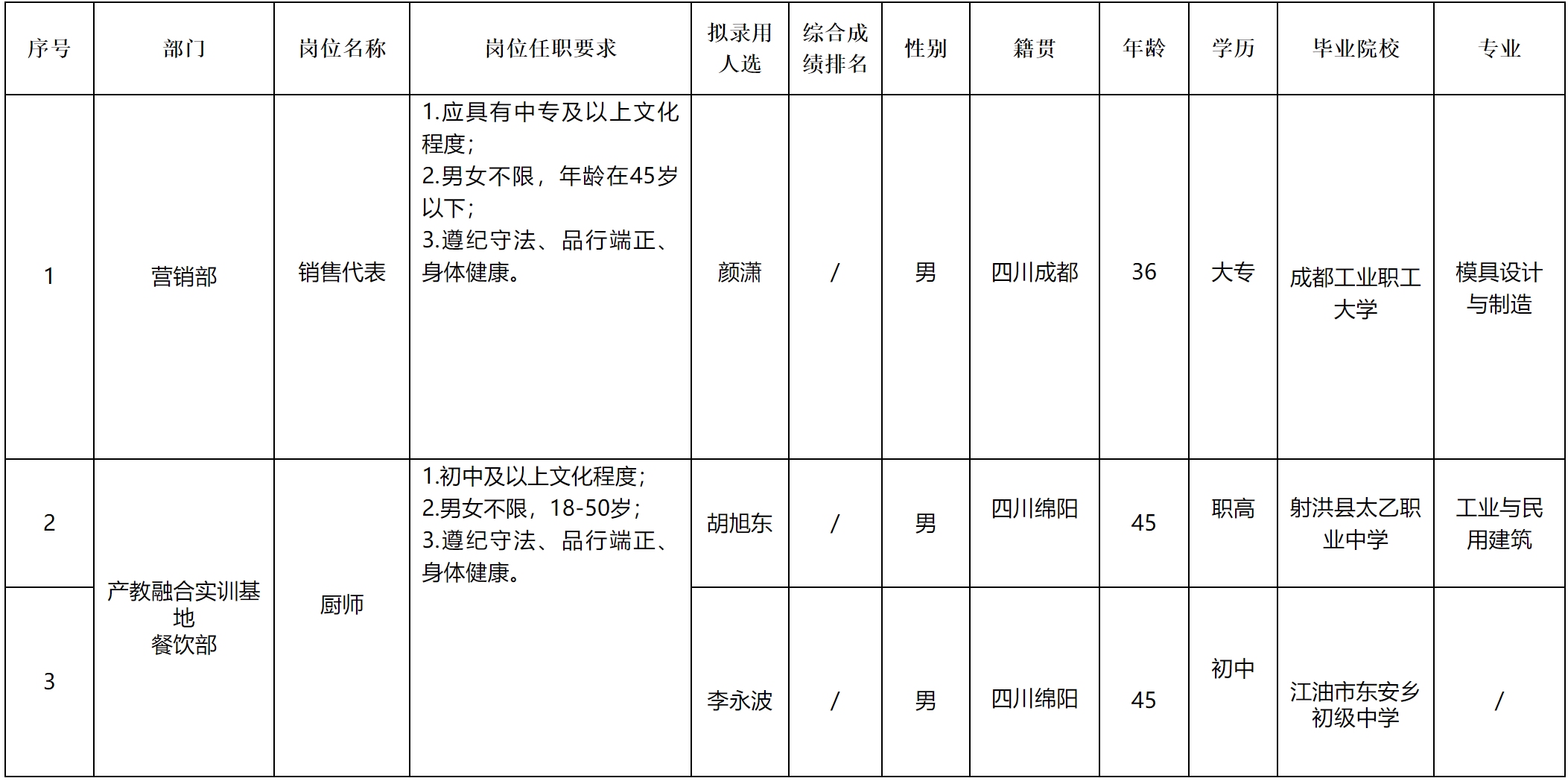 嘉来.png