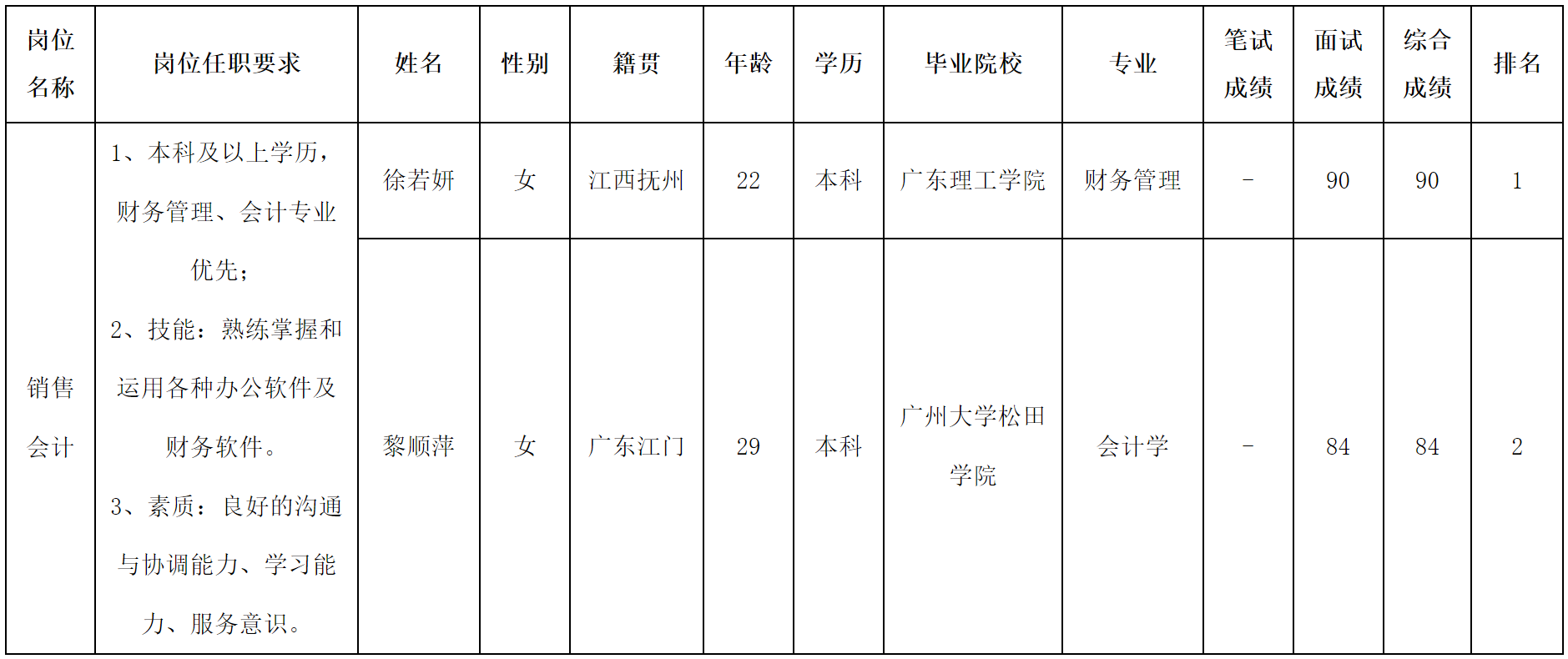 中山长虹.png