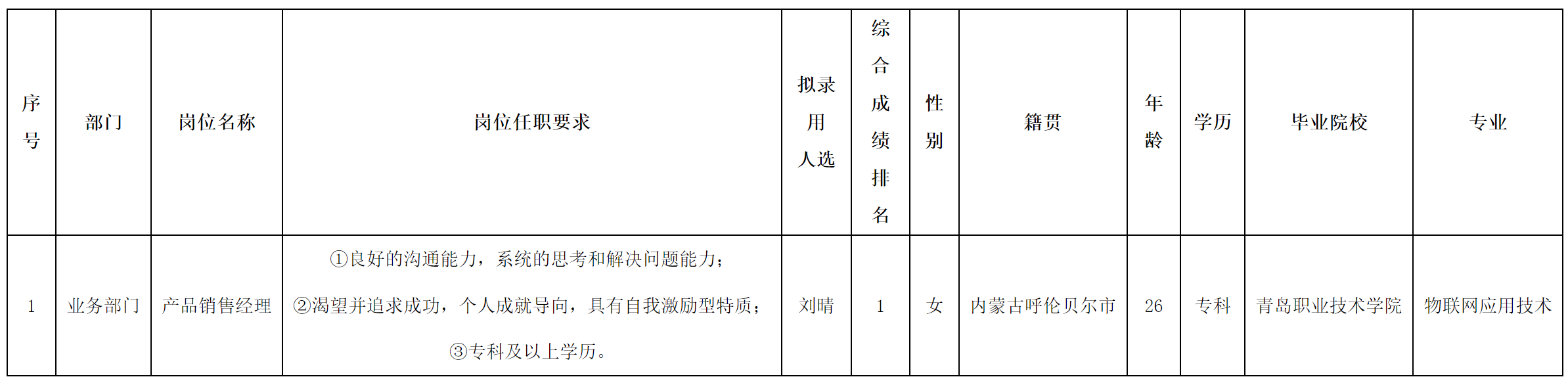 北京长虹.png