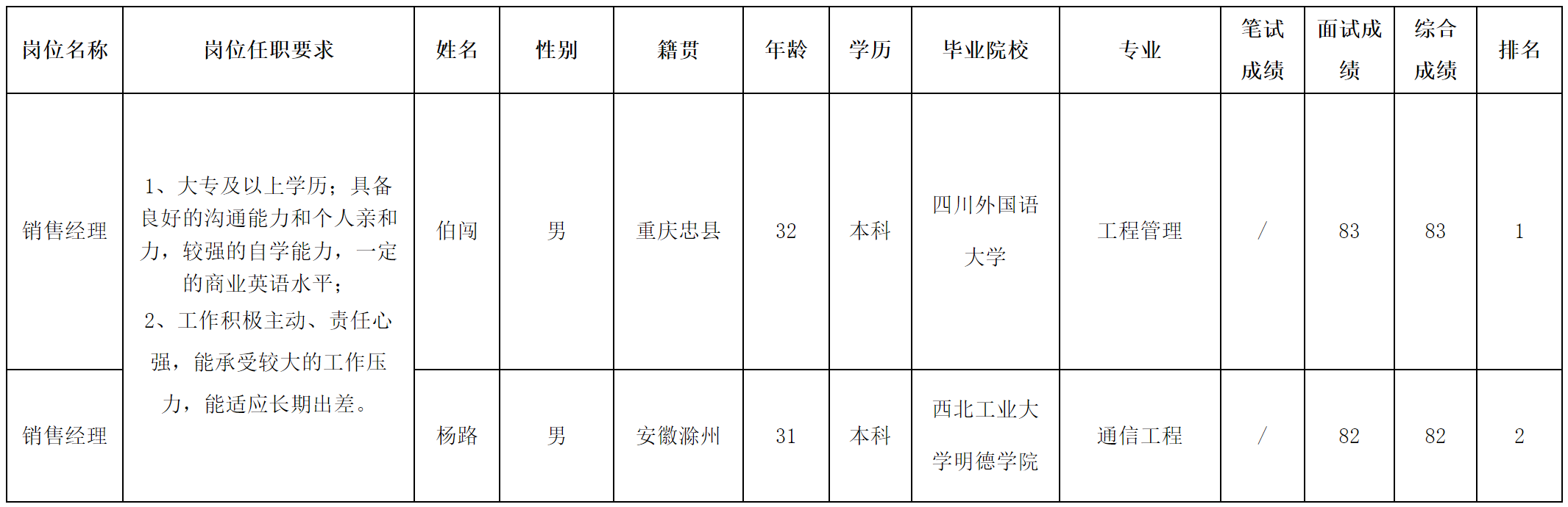 华丰.png