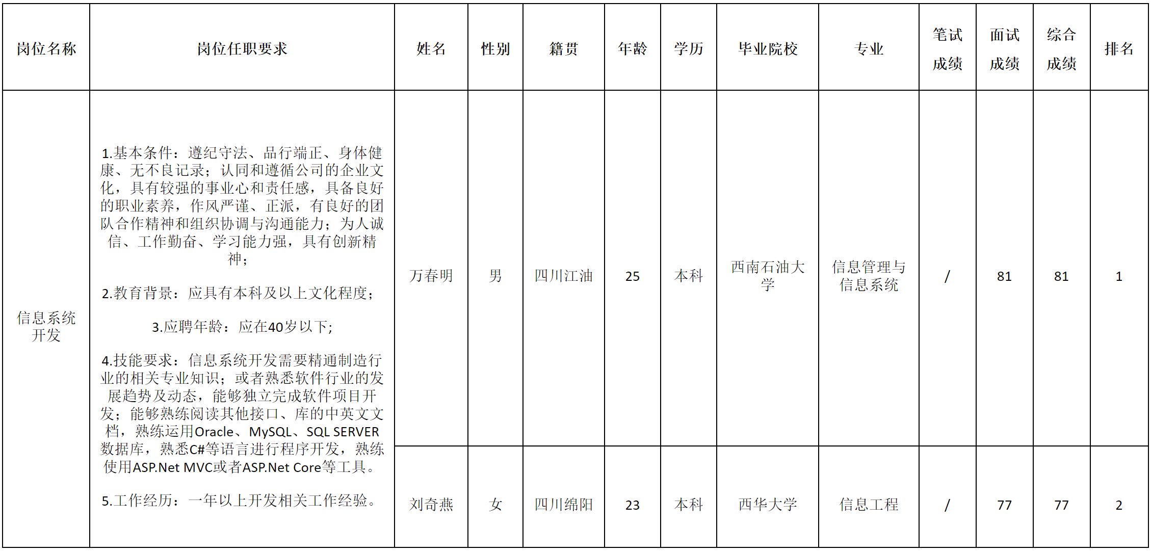 长虹空调.png