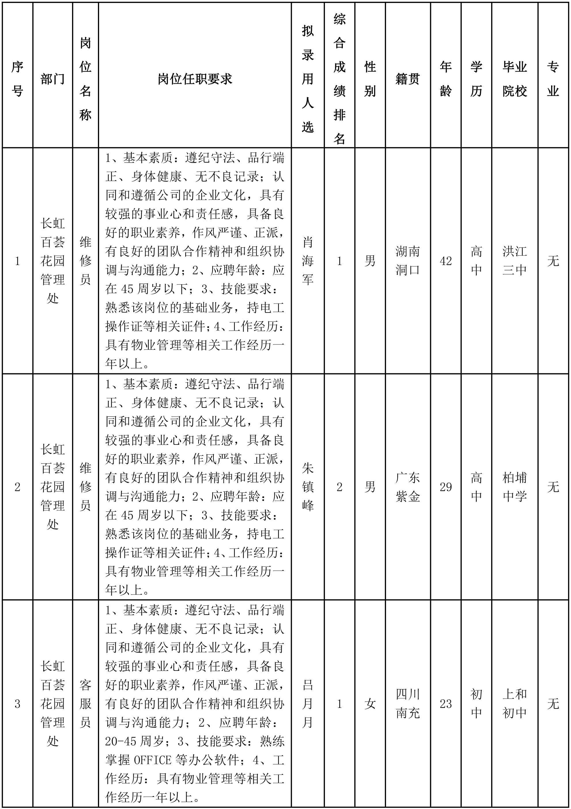 物业-1.png