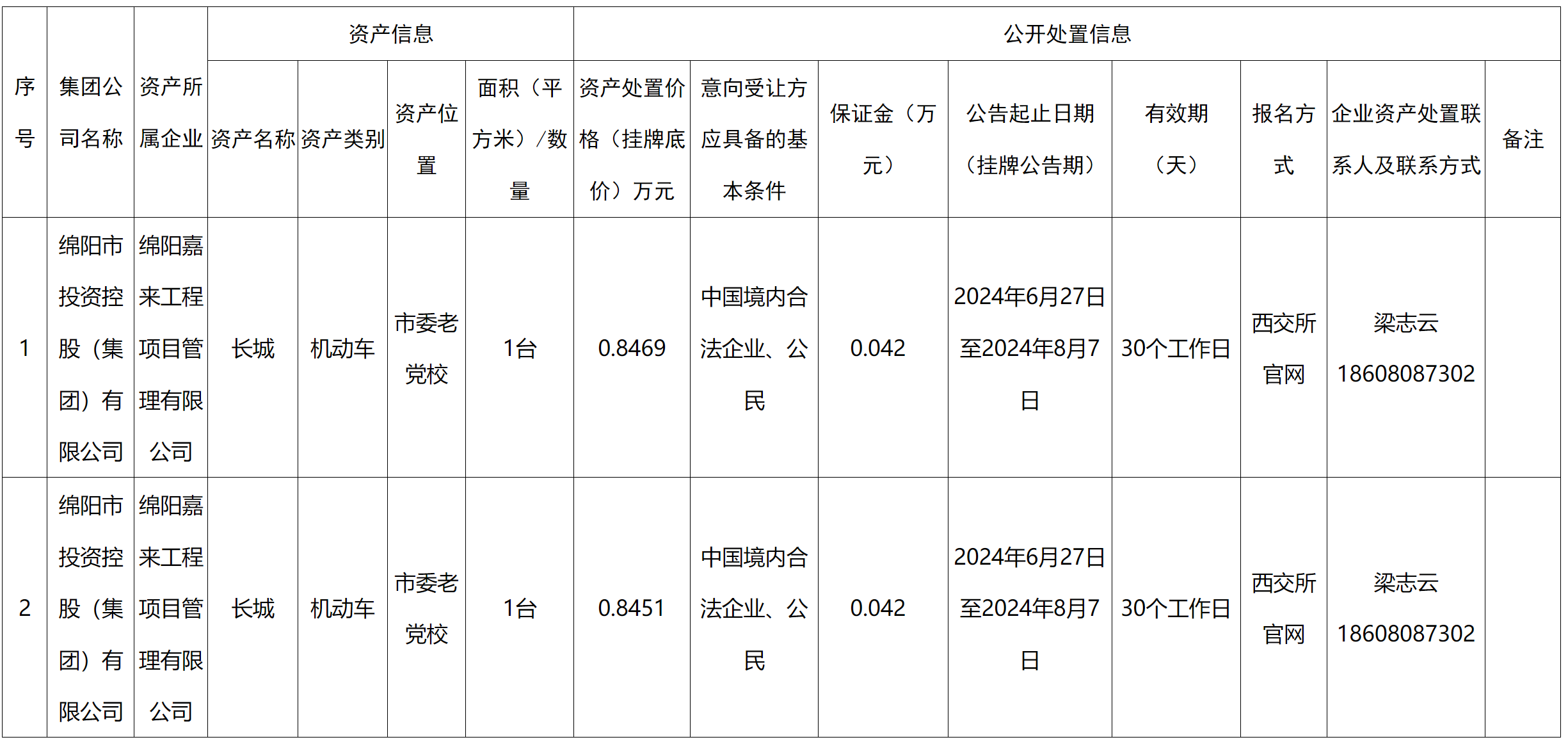 绵 阳嘉来.png