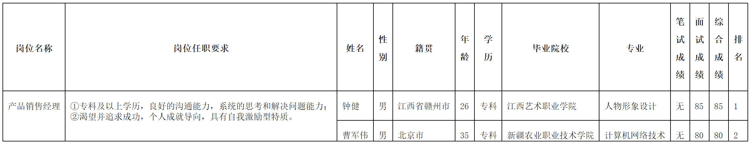 北京长虹.png