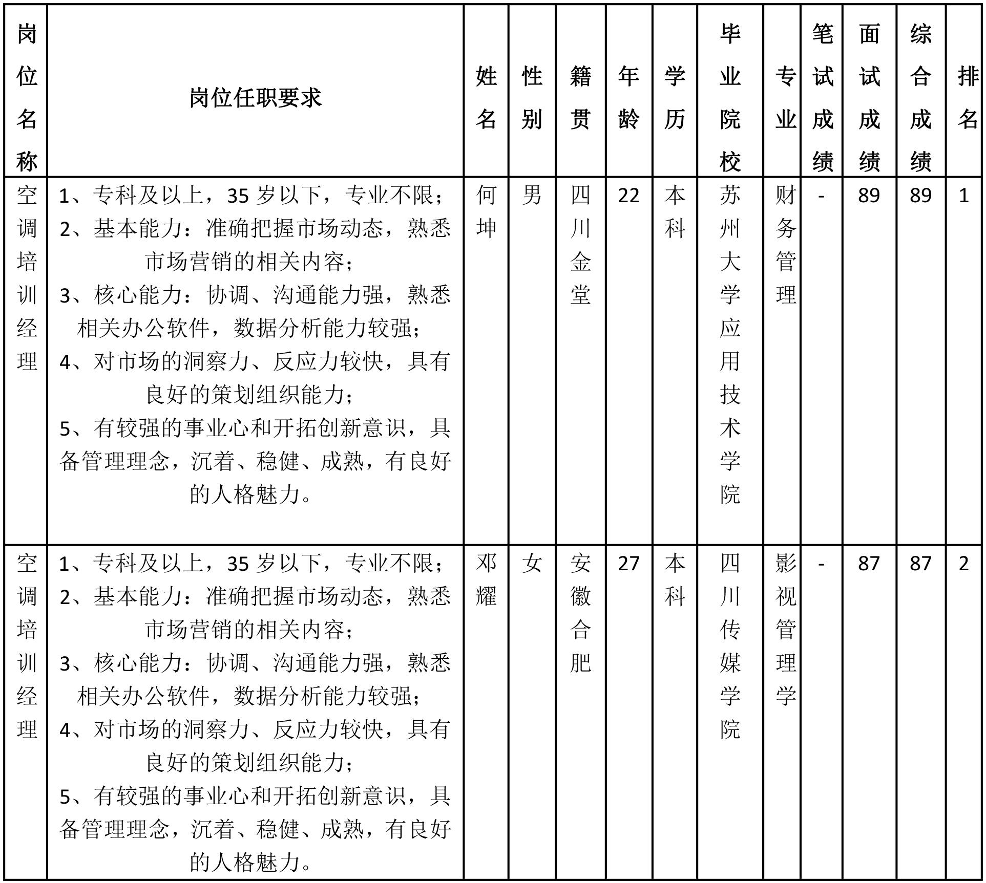 空调培训经.png