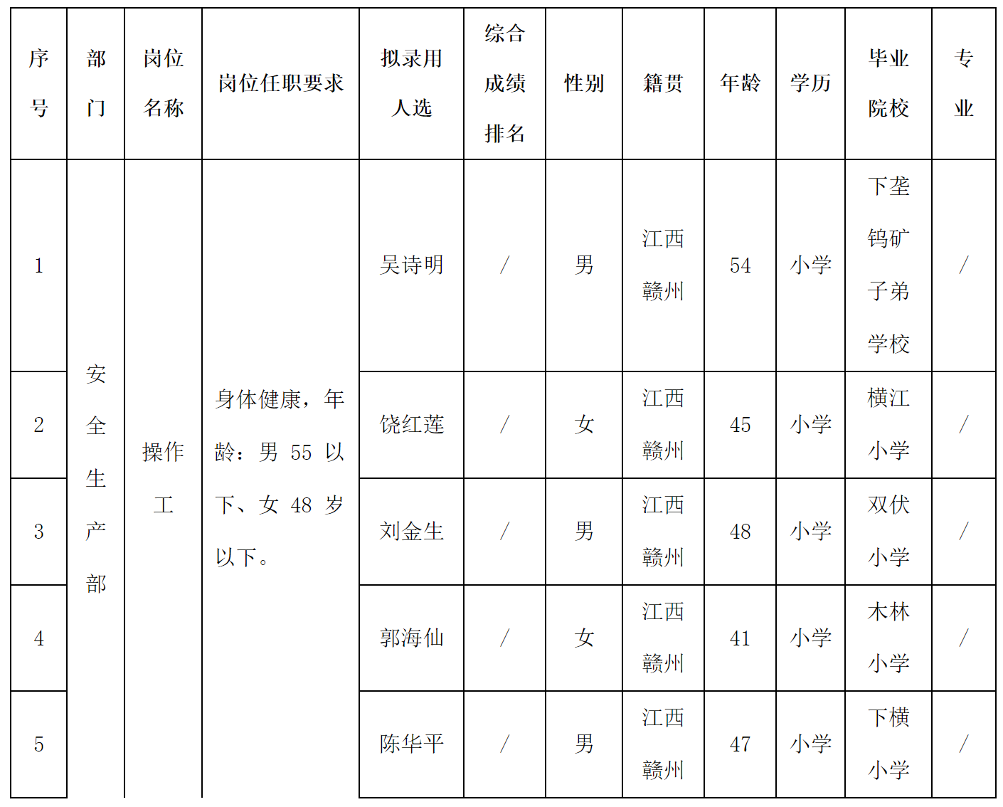 江西格润.png