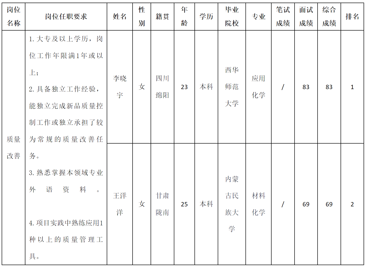 智慧显示.png