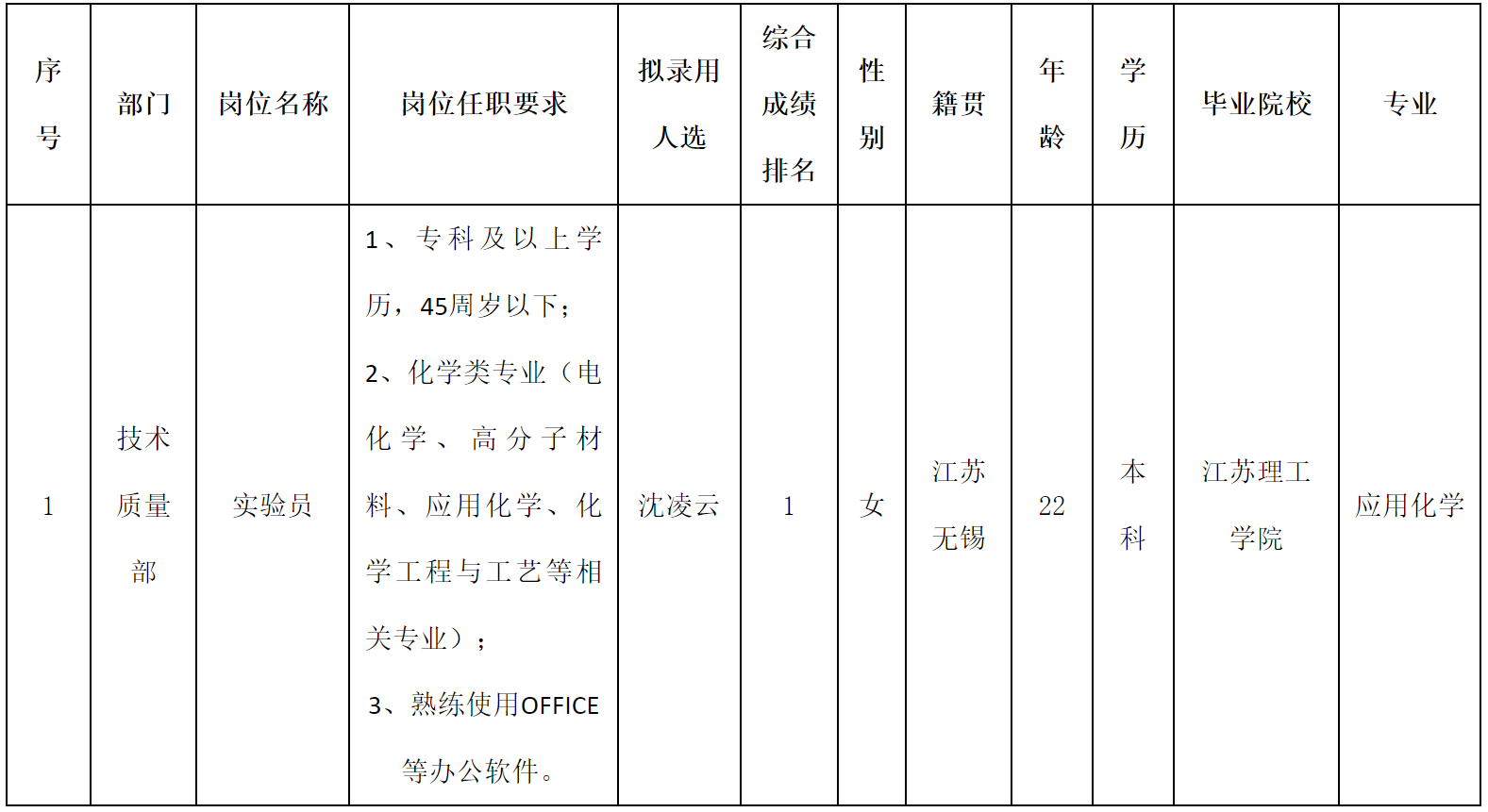 浙江长虹.png