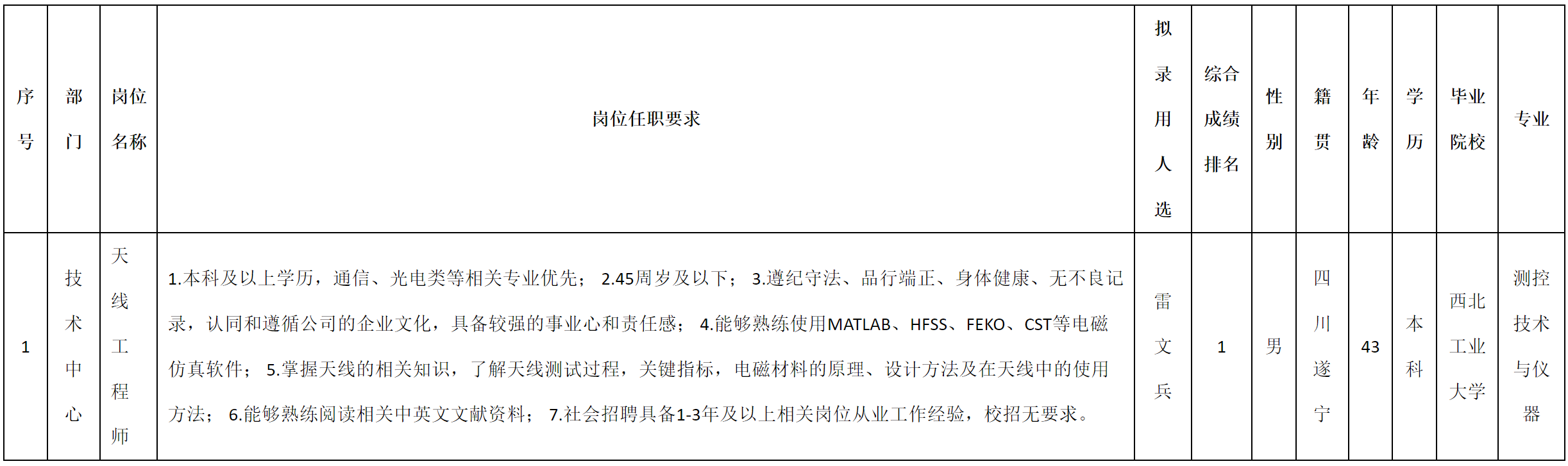 九强-天线.png