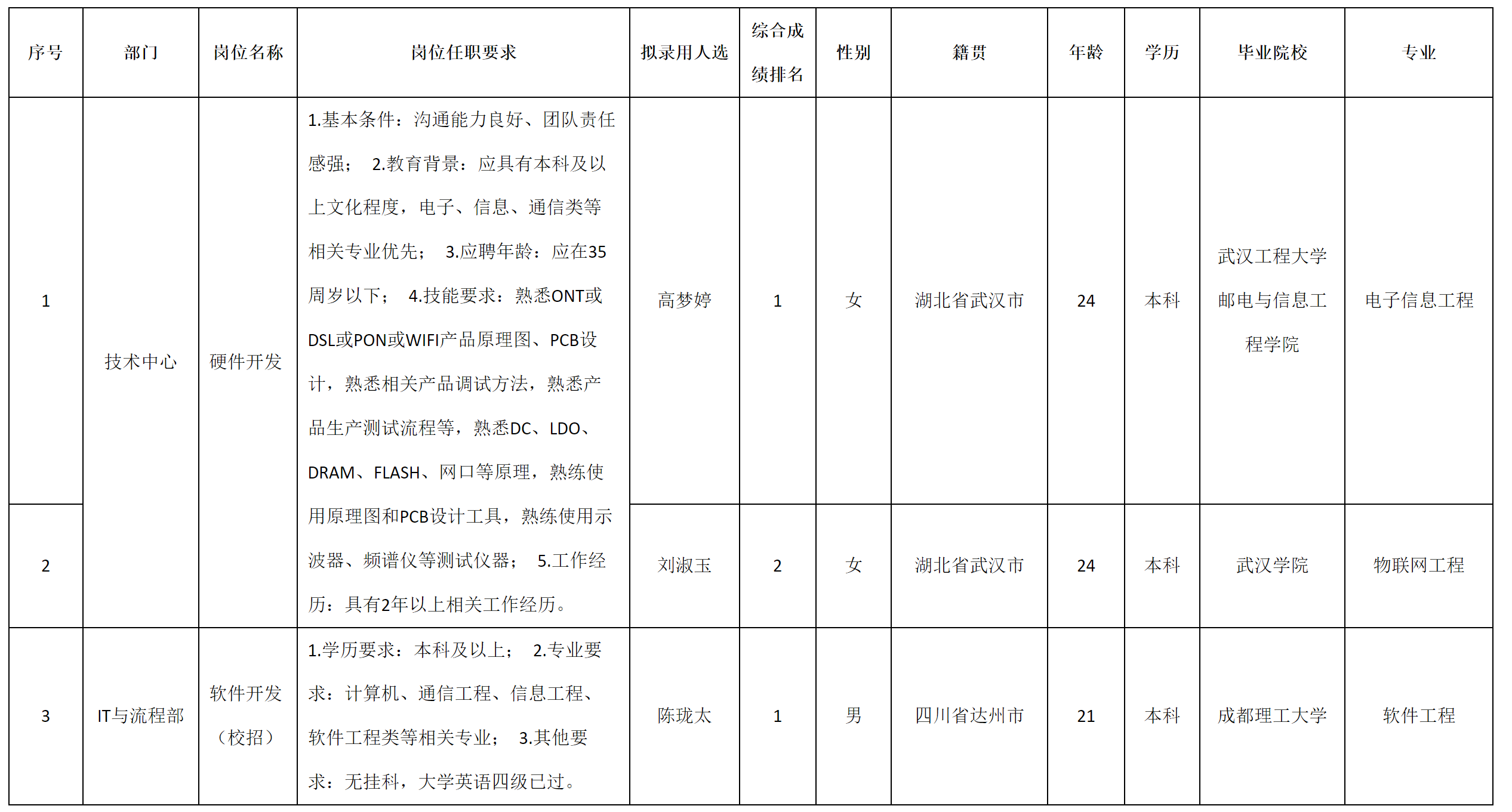 九州-软件开发.png