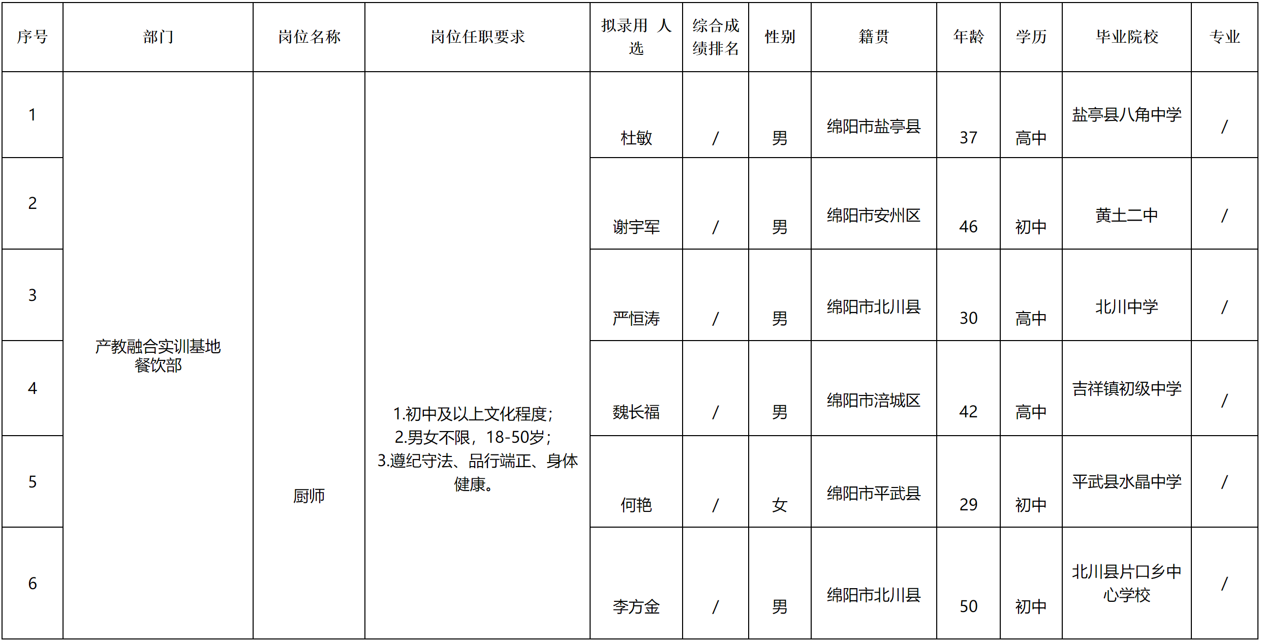 嘉来会务.png