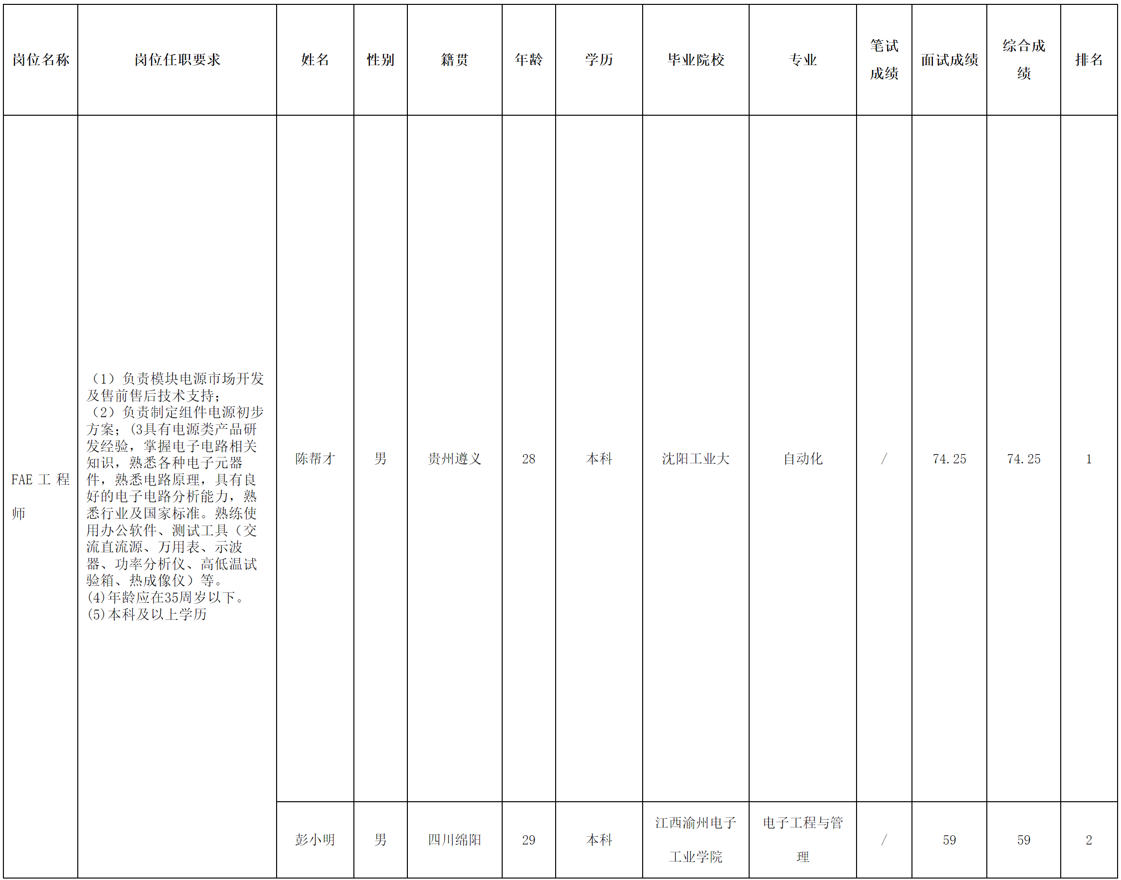 长虹电源.png