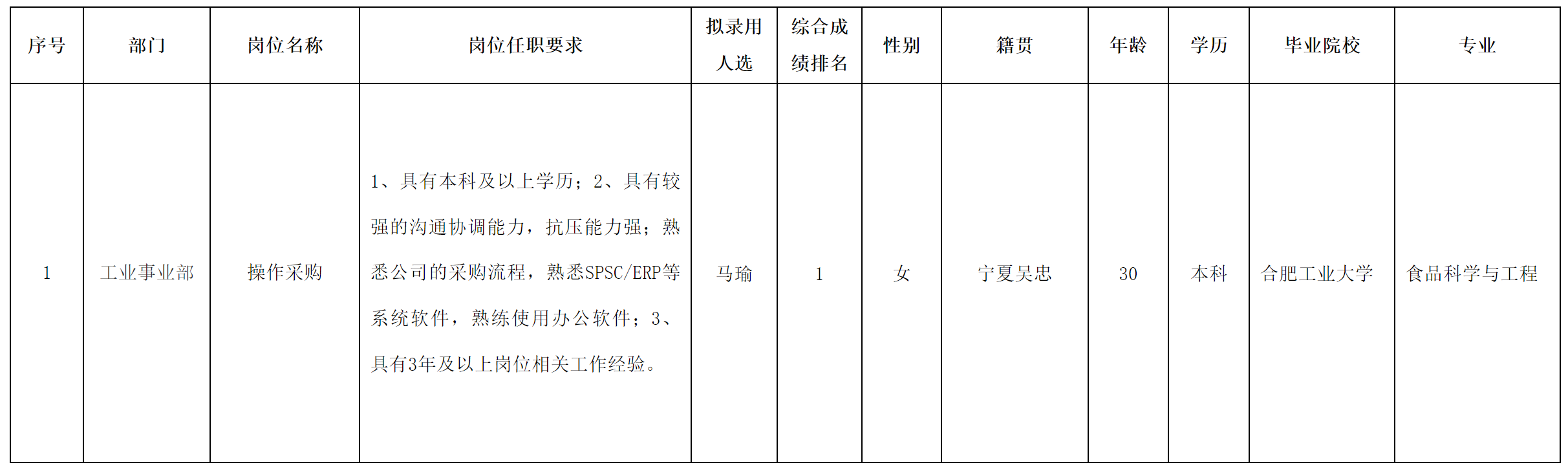 华丰-操作采购.png