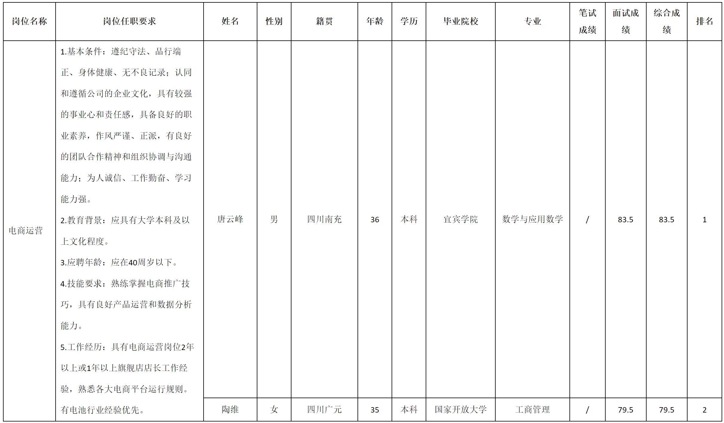 长虹新能源.png