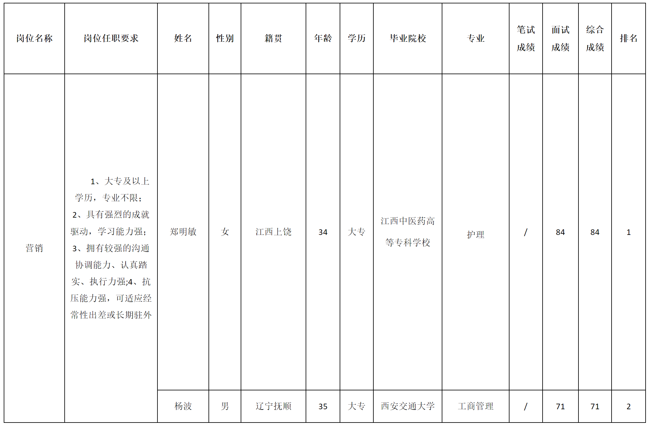 长虹新网.png