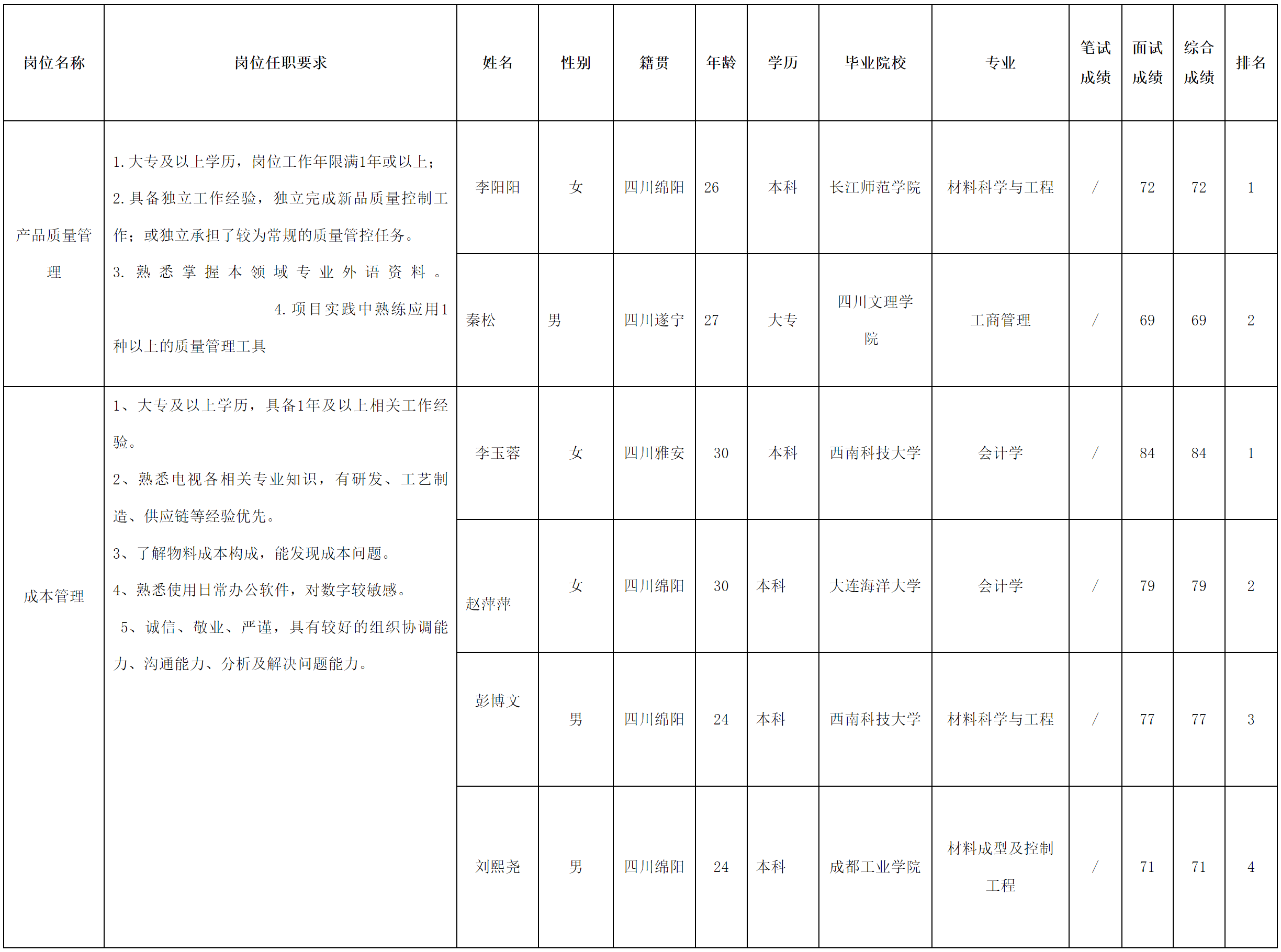 智慧显示.png