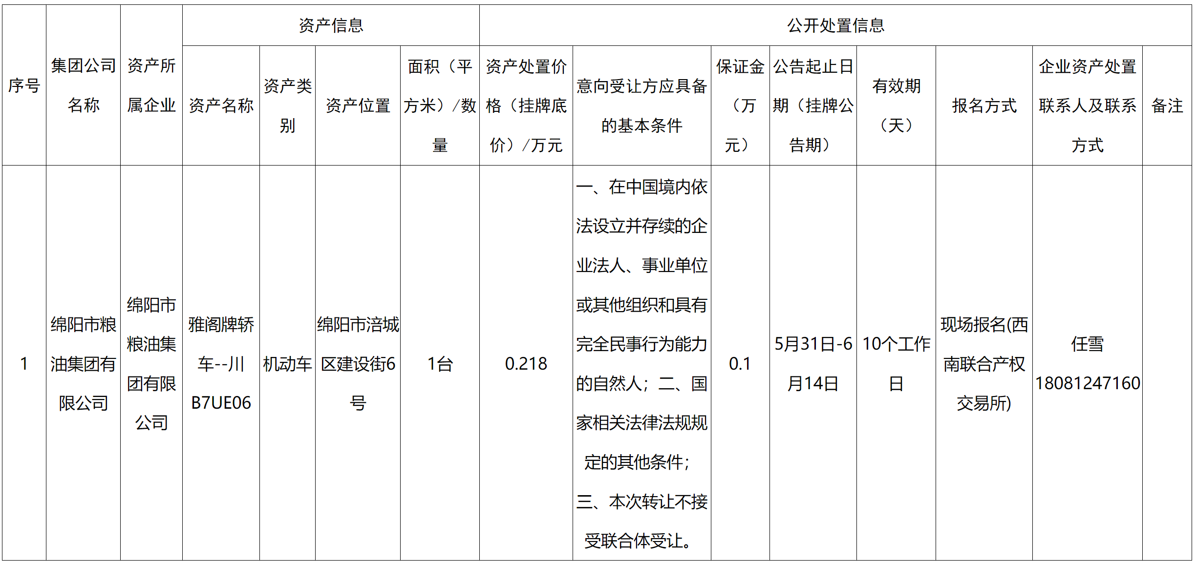 粮油集团.png