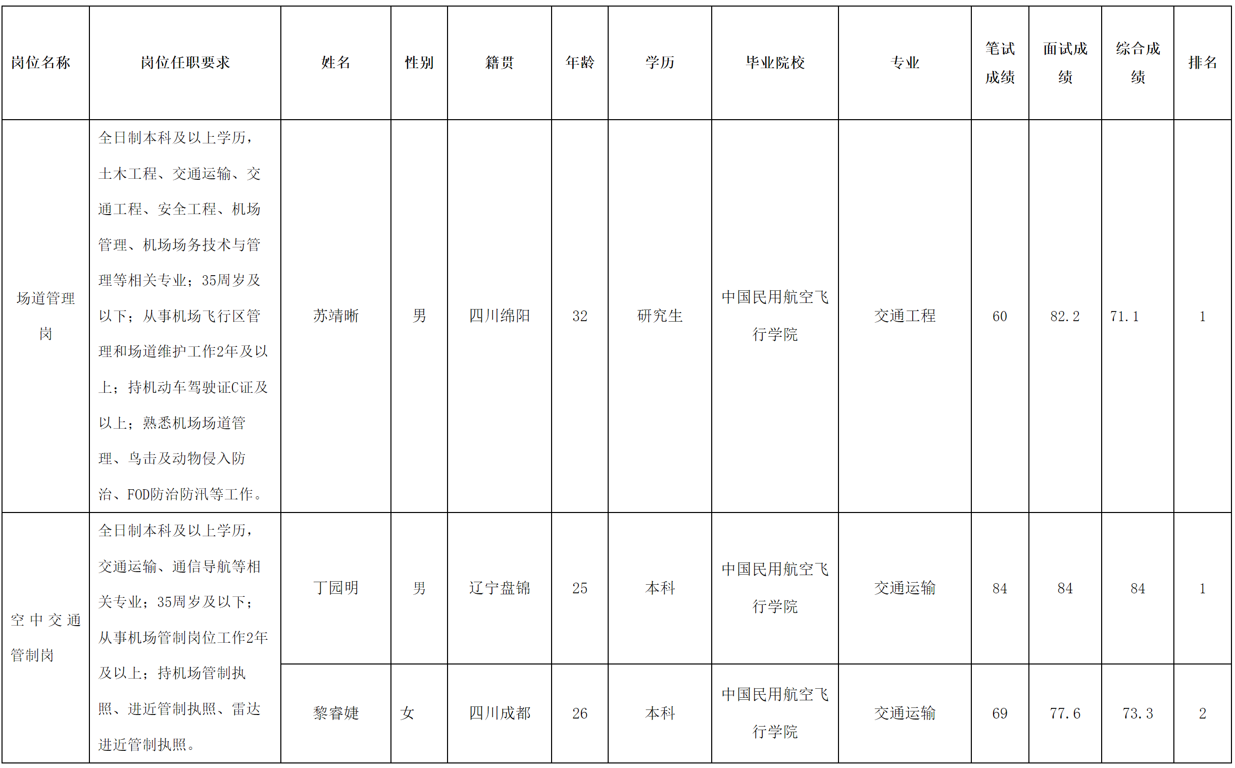机场.png