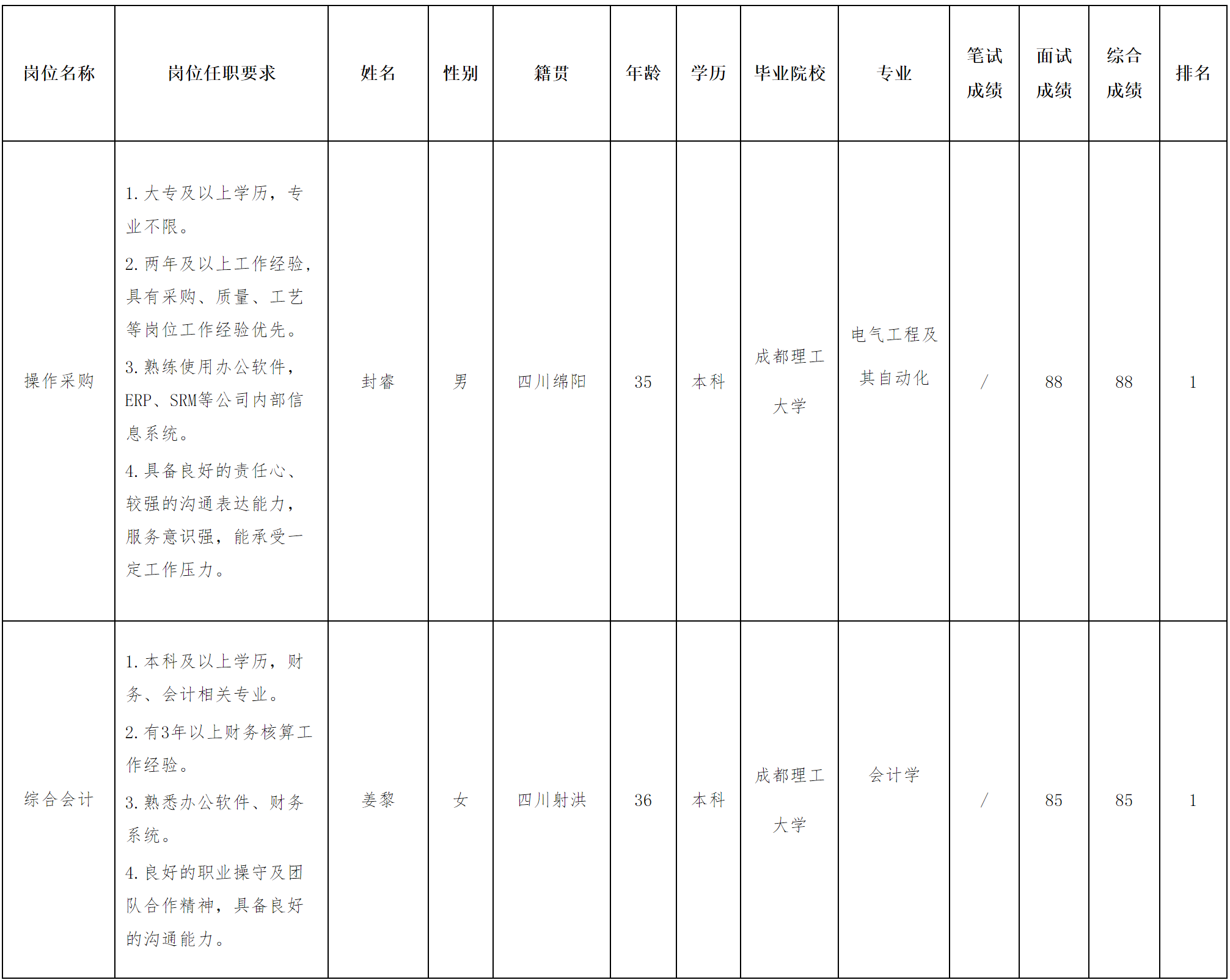中玖闪光.png