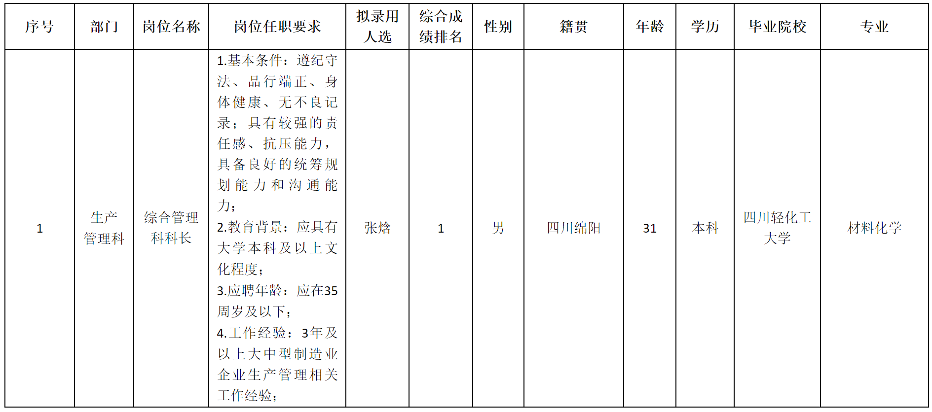 长虹杰创.png