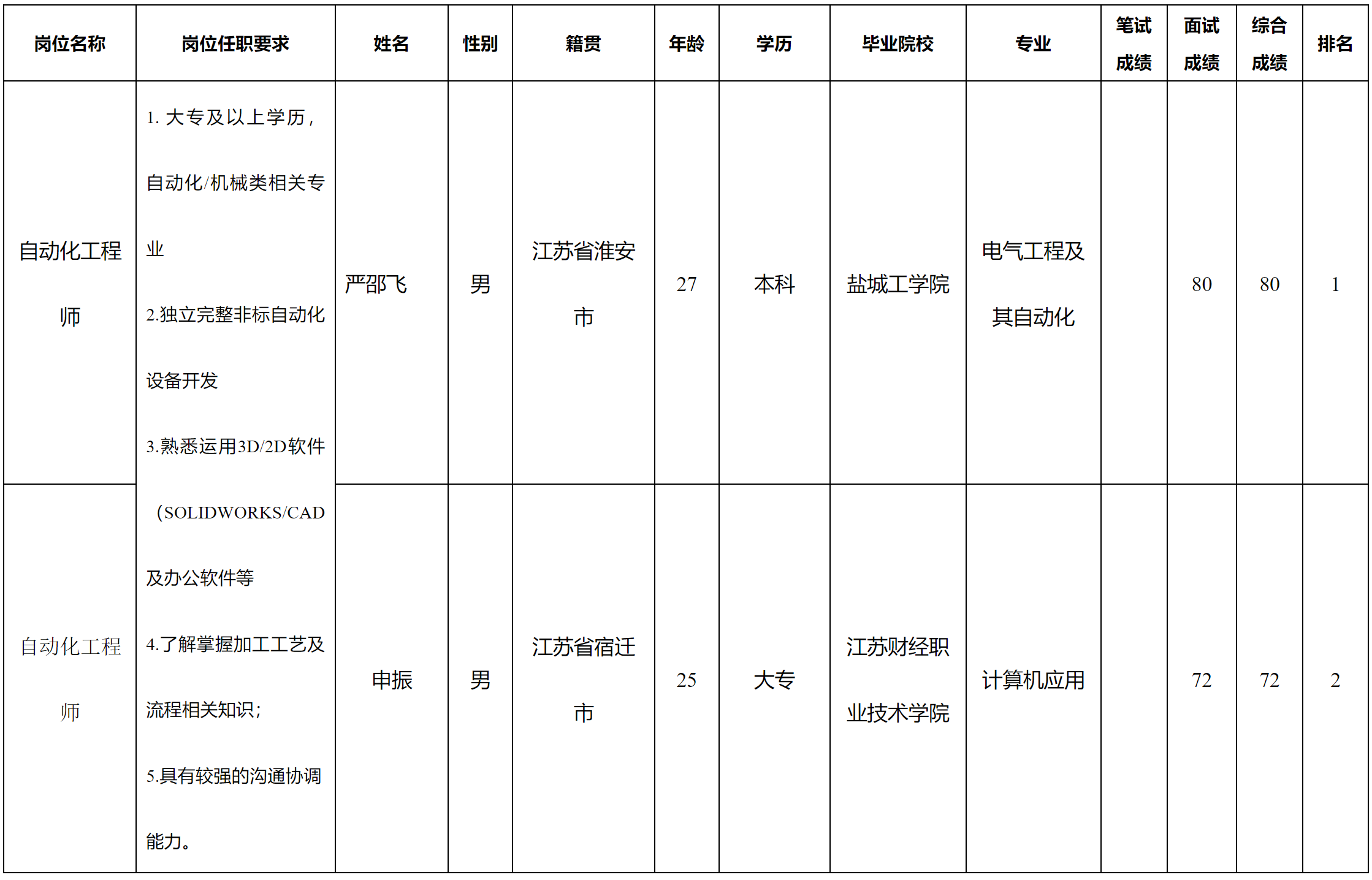 江苏信创.png